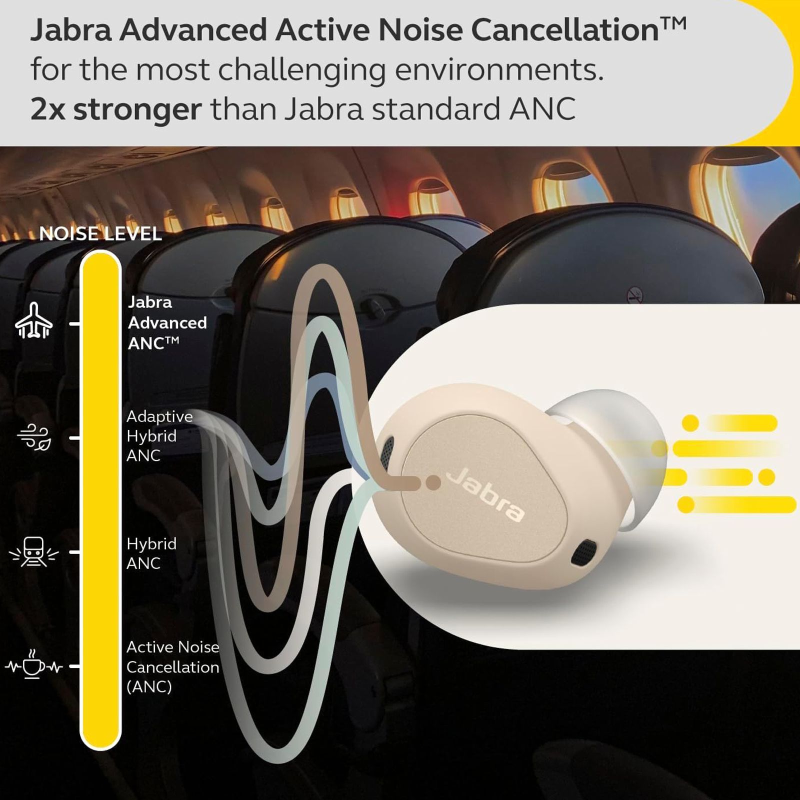 Jabra Elite 10 TWS Earbuds with Active Noise Cancellation (IP54 Water Resistant, Fast Charging, Cream)_6