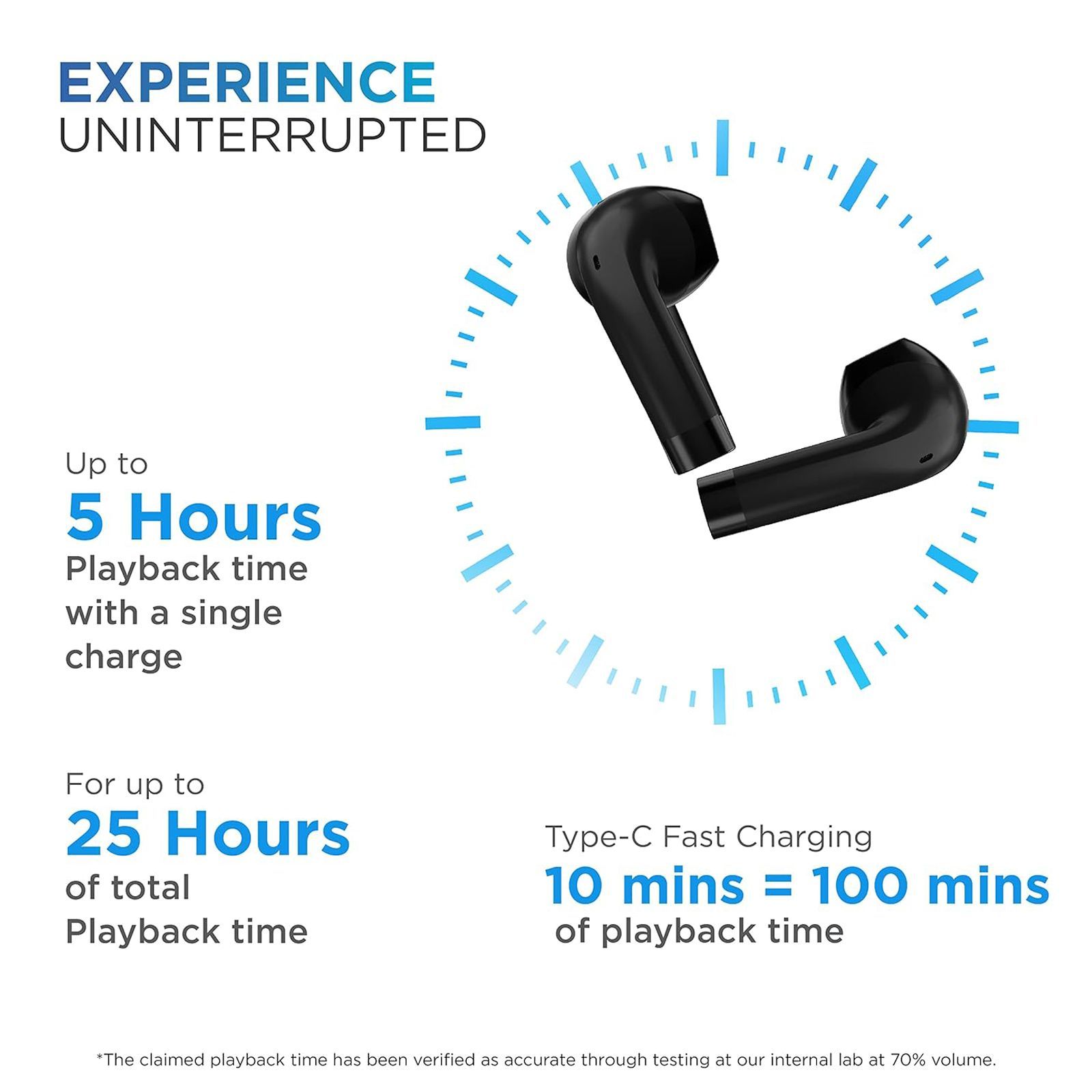 urbn Beat 800 TWS Earbuds with Environmental Noise Cancellation (IPX5 Water Resistant, Fast Charging, Black)_4