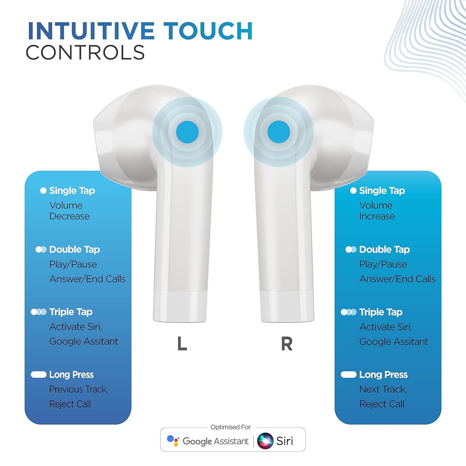 urbn Beat 800 TWS Earbuds with Environmental Noise Cancellation (IPX5 Water Resistant, Fast Charging, White)_3