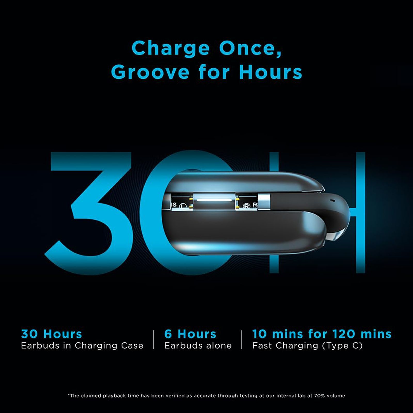 urbn Beat 800 Pro TWS Earbuds with Noise Isolation (IPX5 Water Resistant, Fast Charging, Black)_3