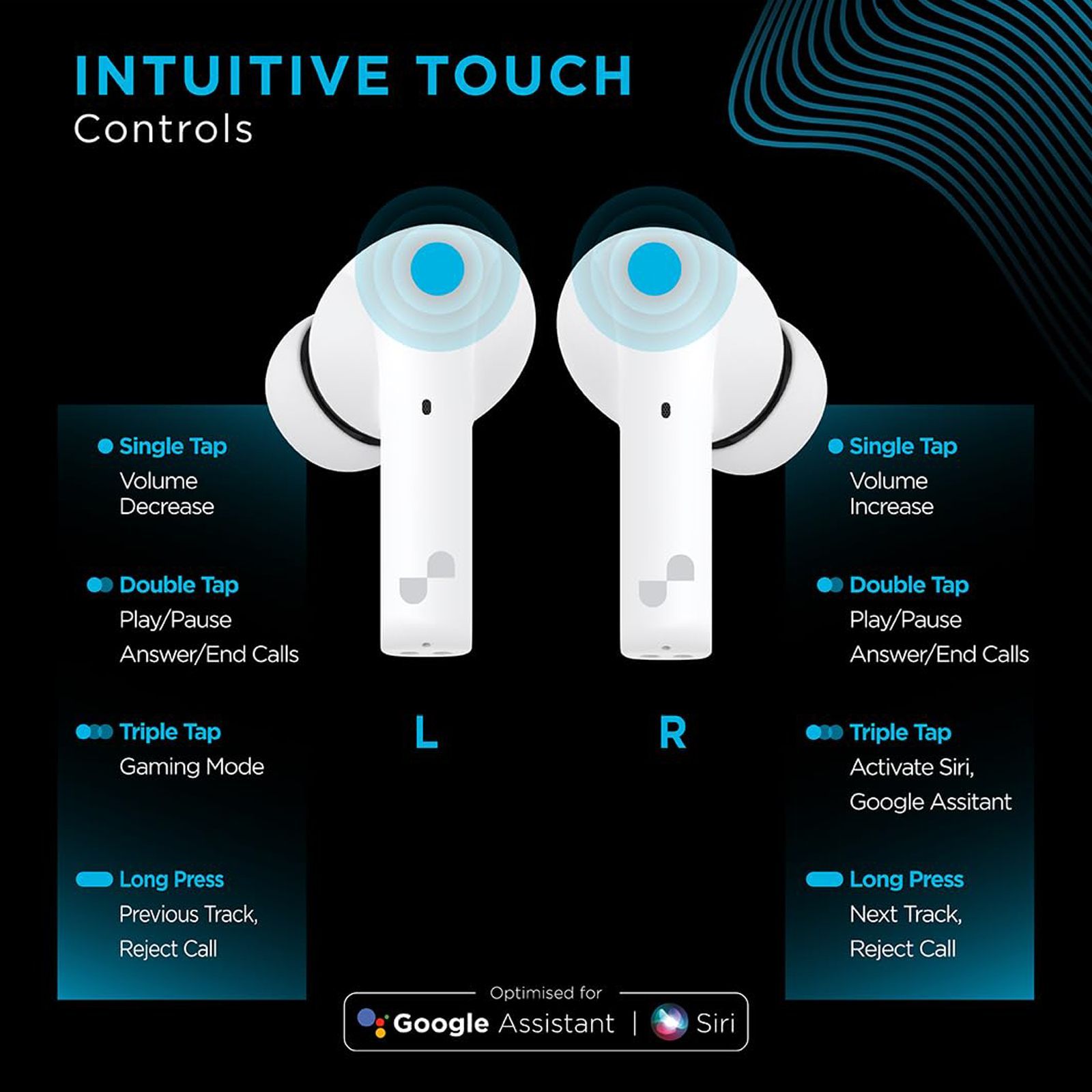 urbn Beat 900 TWS Earbuds with Environmental Noise Cancellation (IPX5 Water Resistant, Fast Charging, White)_5