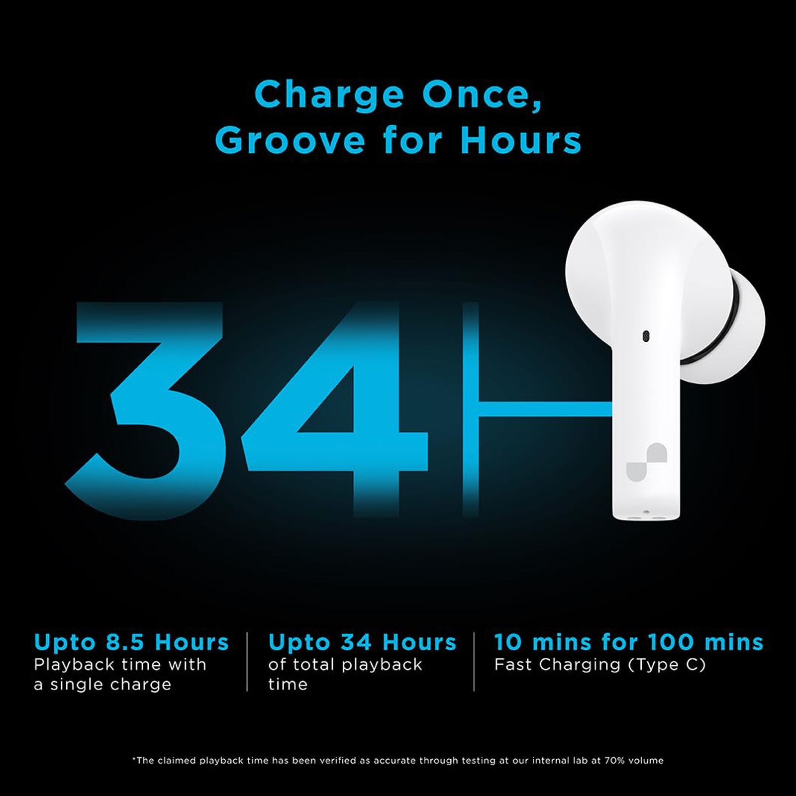 urbn Beat 900 TWS Earbuds with Environmental Noise Cancellation (IPX5 Water Resistant, Fast Charging, White)_3