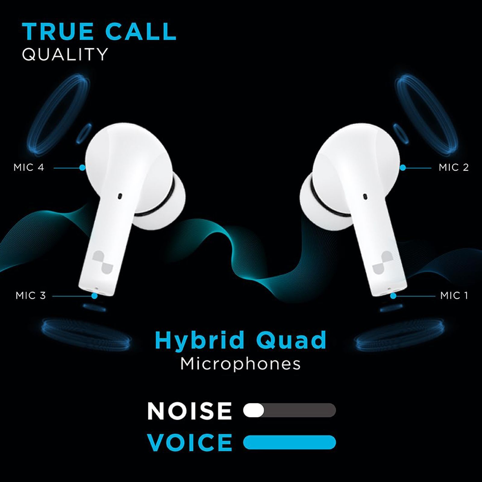 urbn Beat 900 TWS Earbuds with Environmental Noise Cancellation (IPX5 Water Resistant, Fast Charging, White)_4