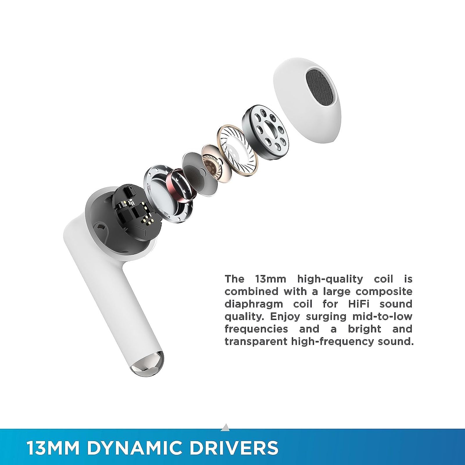 urbn Beat 400 TWS Earbuds with Noise Isolation (IPX5 Water Resistant, Fast Charging, White)_5