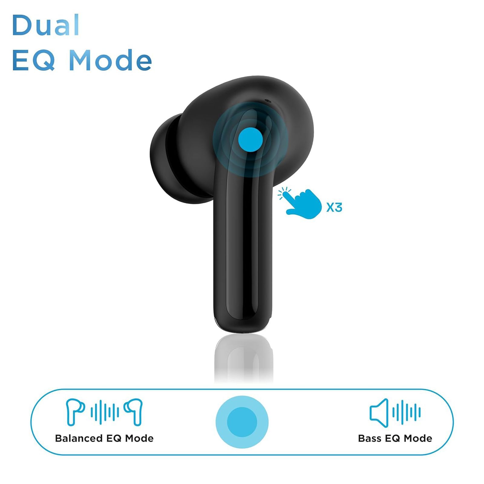 urbn Beat 650 TWS Earbuds with Environmental Noise Cancellation (IPX5 Water Resistant, Fast Charging, Black)_4