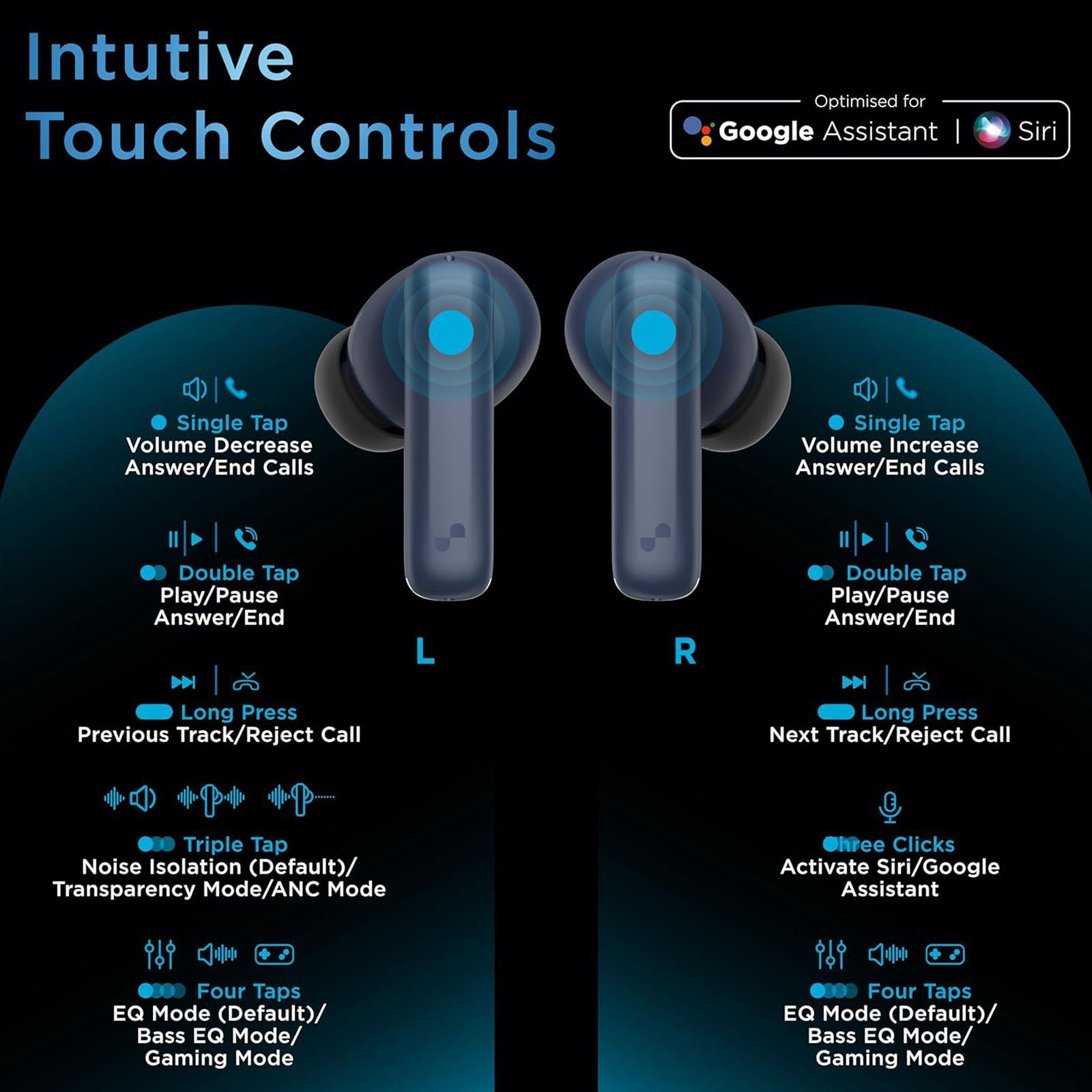 urbn Beat 700 TWS Earbuds with Active Noise Cancellation (IPX5 Water Resistant, Fast Charging, Blue)_14