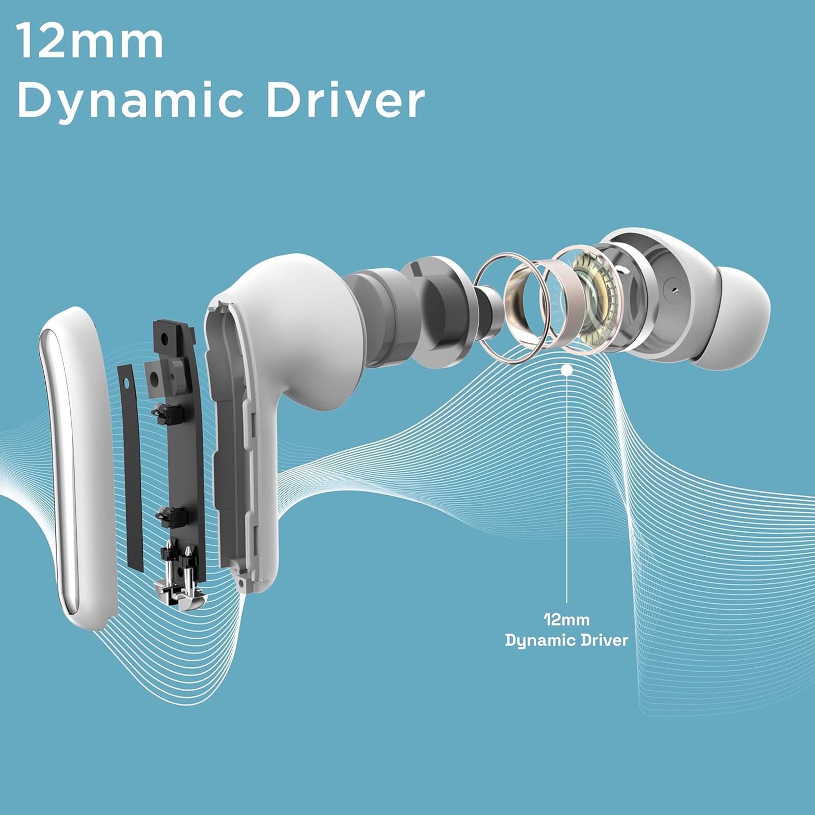 urbn Beat 650 TWS Earbuds with Environmental Noise Cancellation (IPX5 Water Resistant, Fast Charging, White)_5