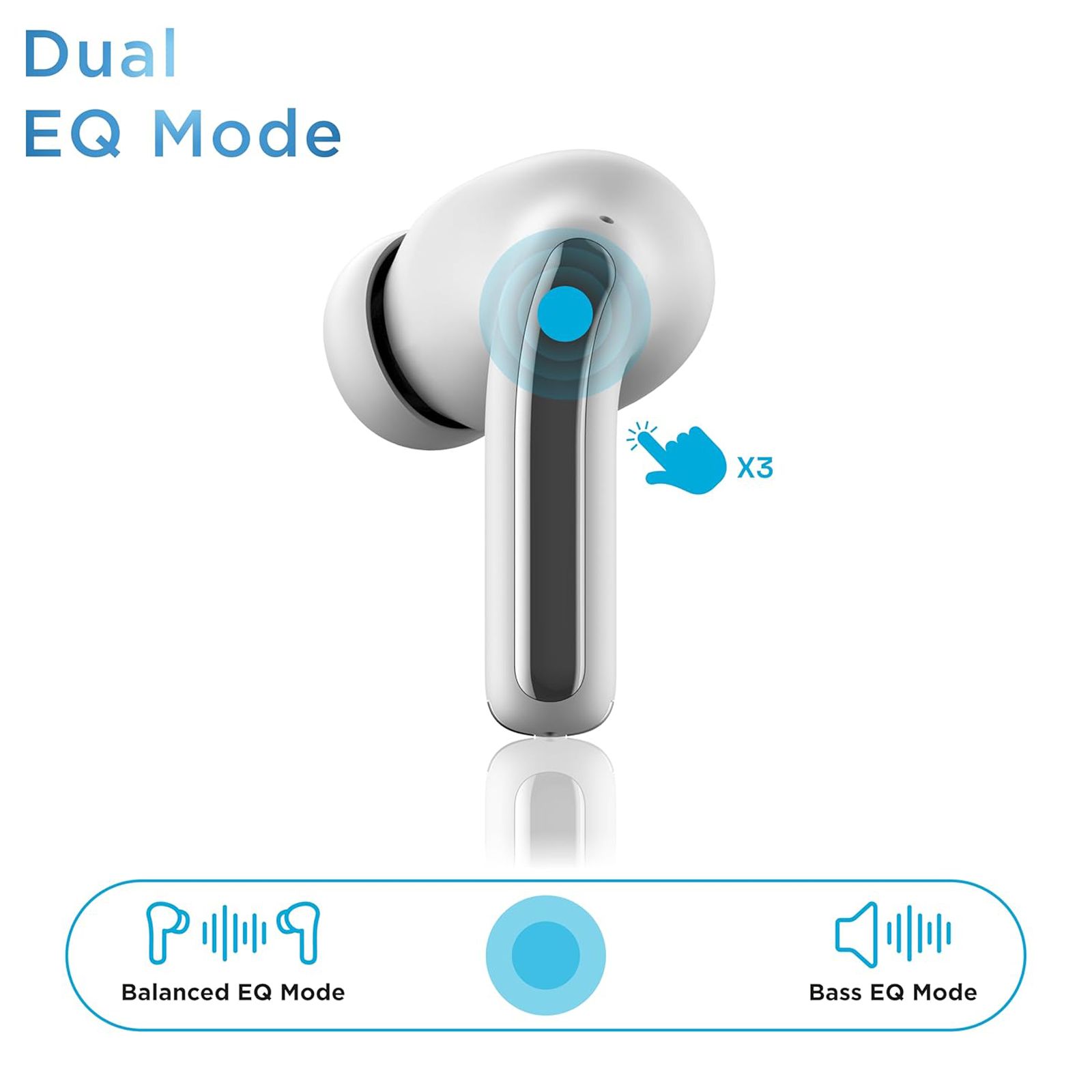 urbn Beat 650 TWS Earbuds with Environmental Noise Cancellation (IPX5 Water Resistant, Fast Charging, White)_3