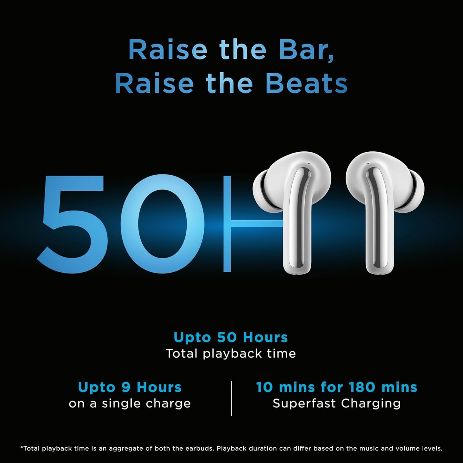 urbn Beat 650 TWS Earbuds with Environmental Noise Cancellation (IPX5 Water Resistant, Fast Charging, White)_4