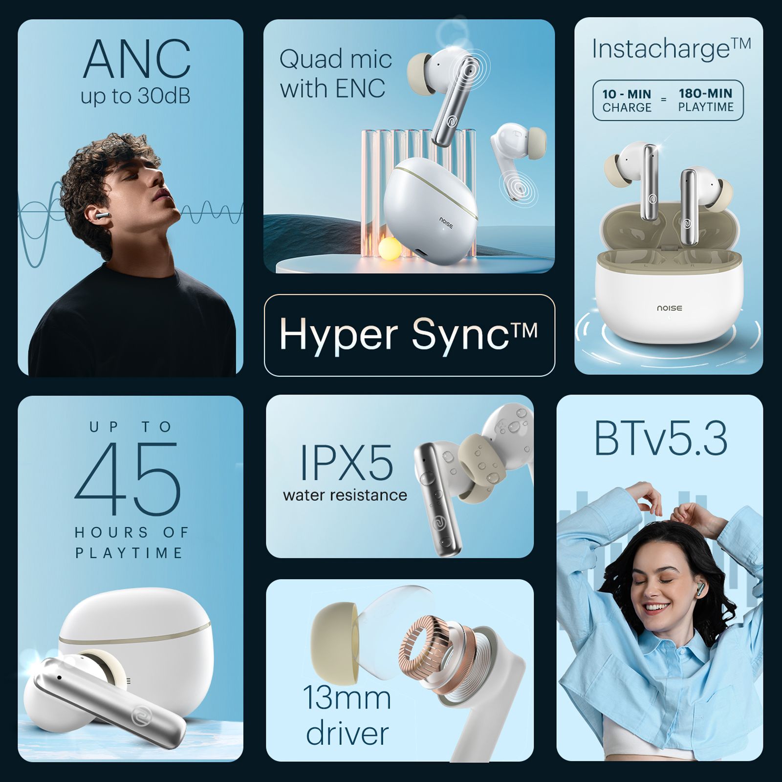 noise Air Buds Pro 3 TWS Earbuds with Active Noise Cancellation (IPX5 Water Resistant, Instacharge, Serene White)_7