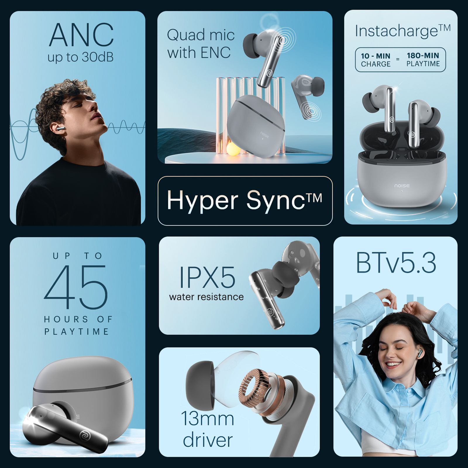 noise Air Buds Pro 3 TWS Earbuds with Active Noise Cancellation (IPX5 Water Resistant, Instacharge, Shadow Grey)_7