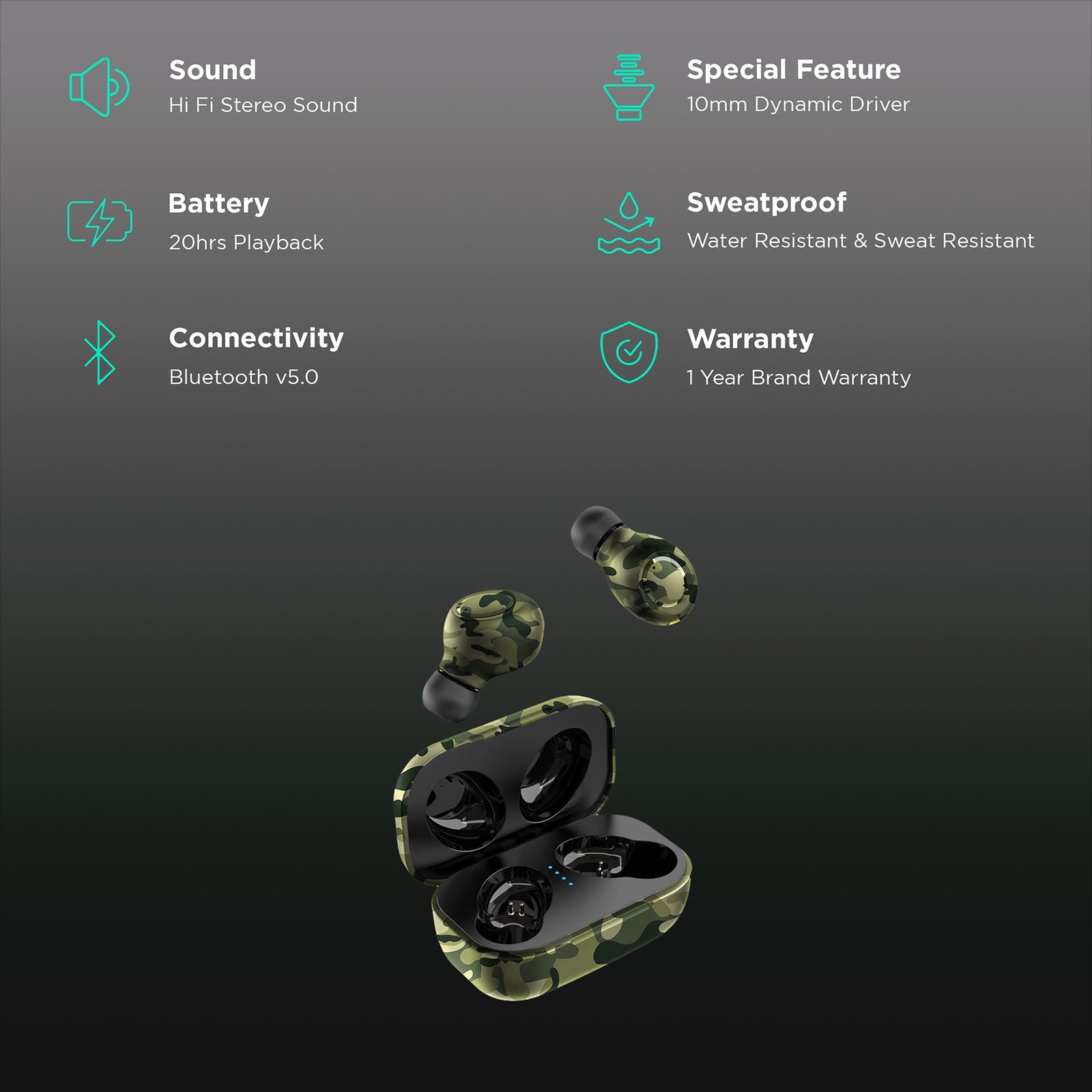 Candytech Camotwin TWS Earbuds (HiFi Stereo Sound, Camo)_2