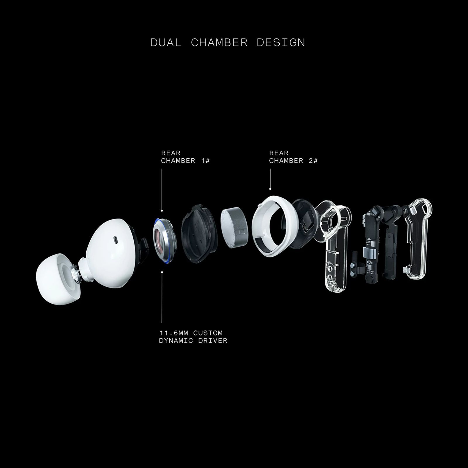 Nothing Ear 2 A10600018 TWS Earbuds with Active Noise Cancellation (IP54 Water Resistant, Fast Charging, White)_7