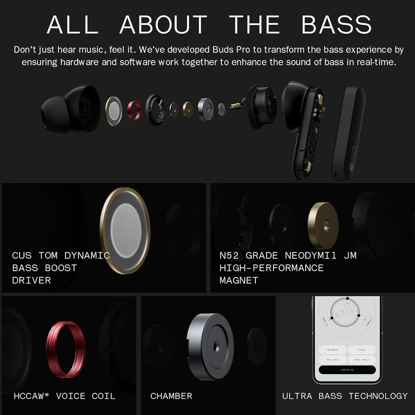 CMF by Nothing Buds Pro TWS Earbuds with Active Noise Cancellation (IP54 Water & Dust Resistant, 39 Hours Playback, Dark Grey)_8