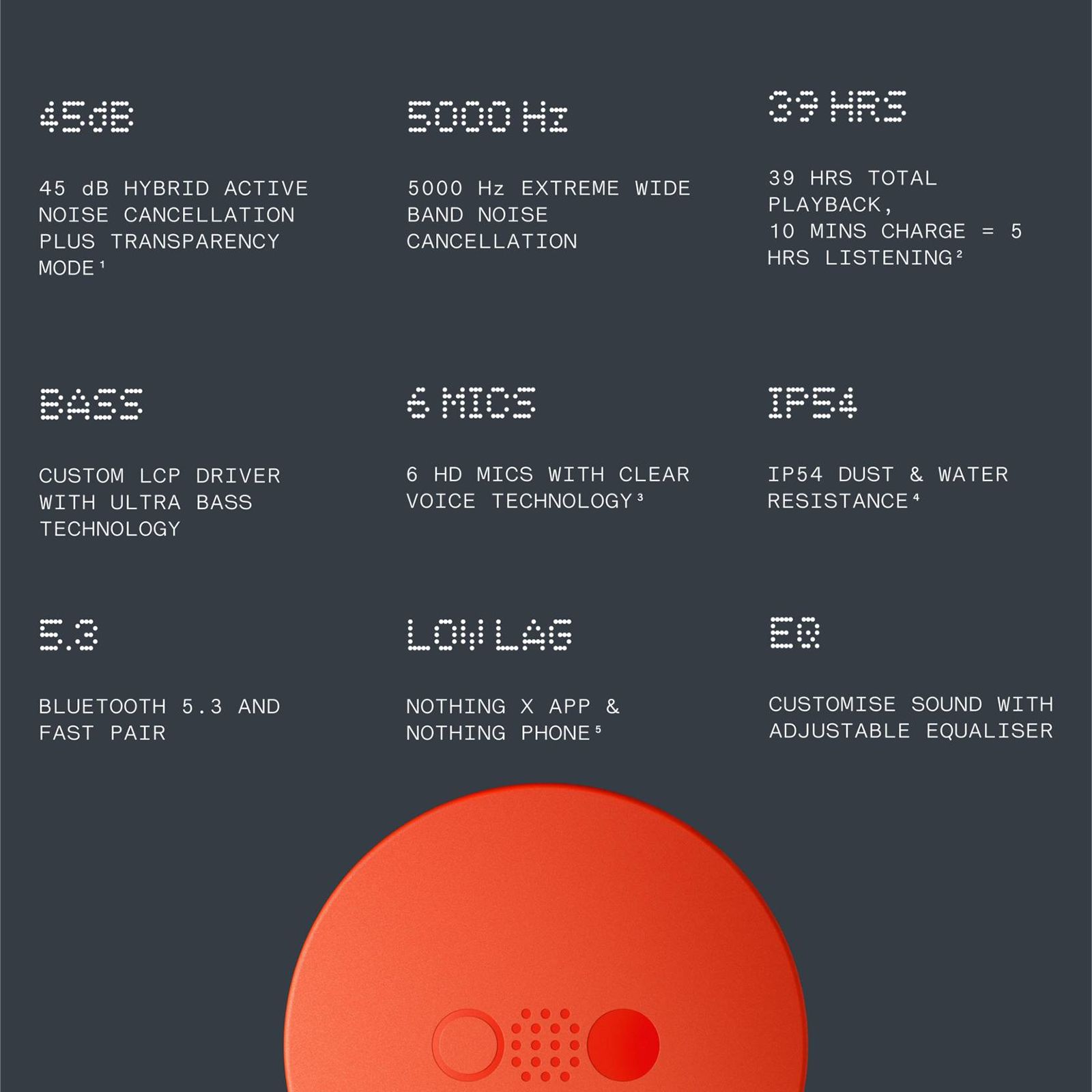 CMF by Nothing Buds Pro A10600034 TWS Earbuds with Active Noise Cancellation (IP54 Water Resistant, Ultra Bass Technology, Orange)_9