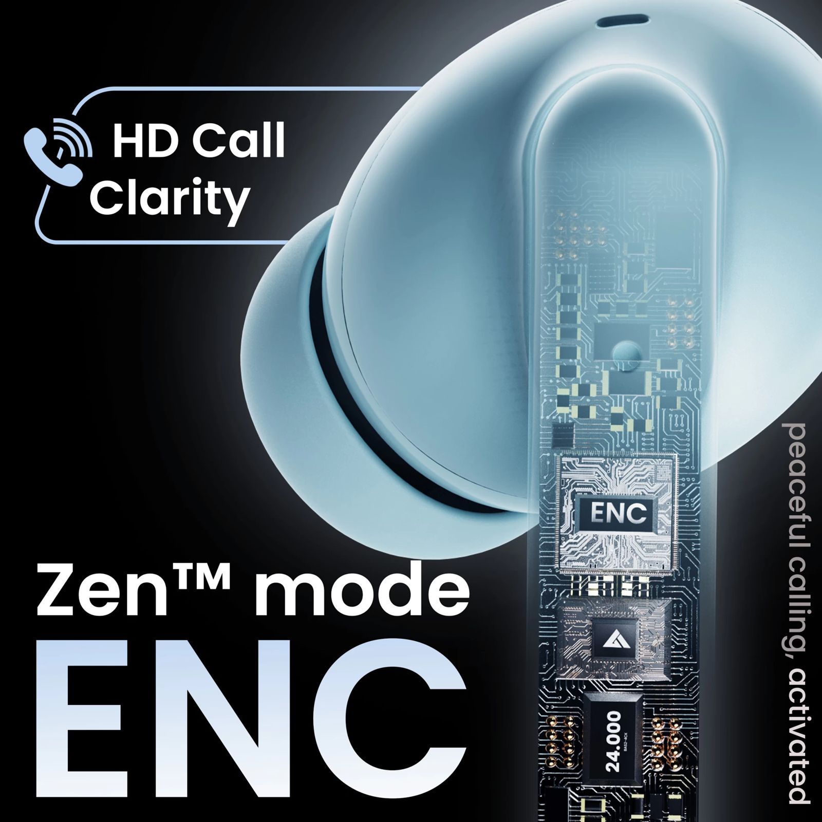 GOBOULT W20 TWS Earbuds with Environmental Noise Cancellation (IPX5 Water Resistant, Voice Assistant, Glacier Blue)_9