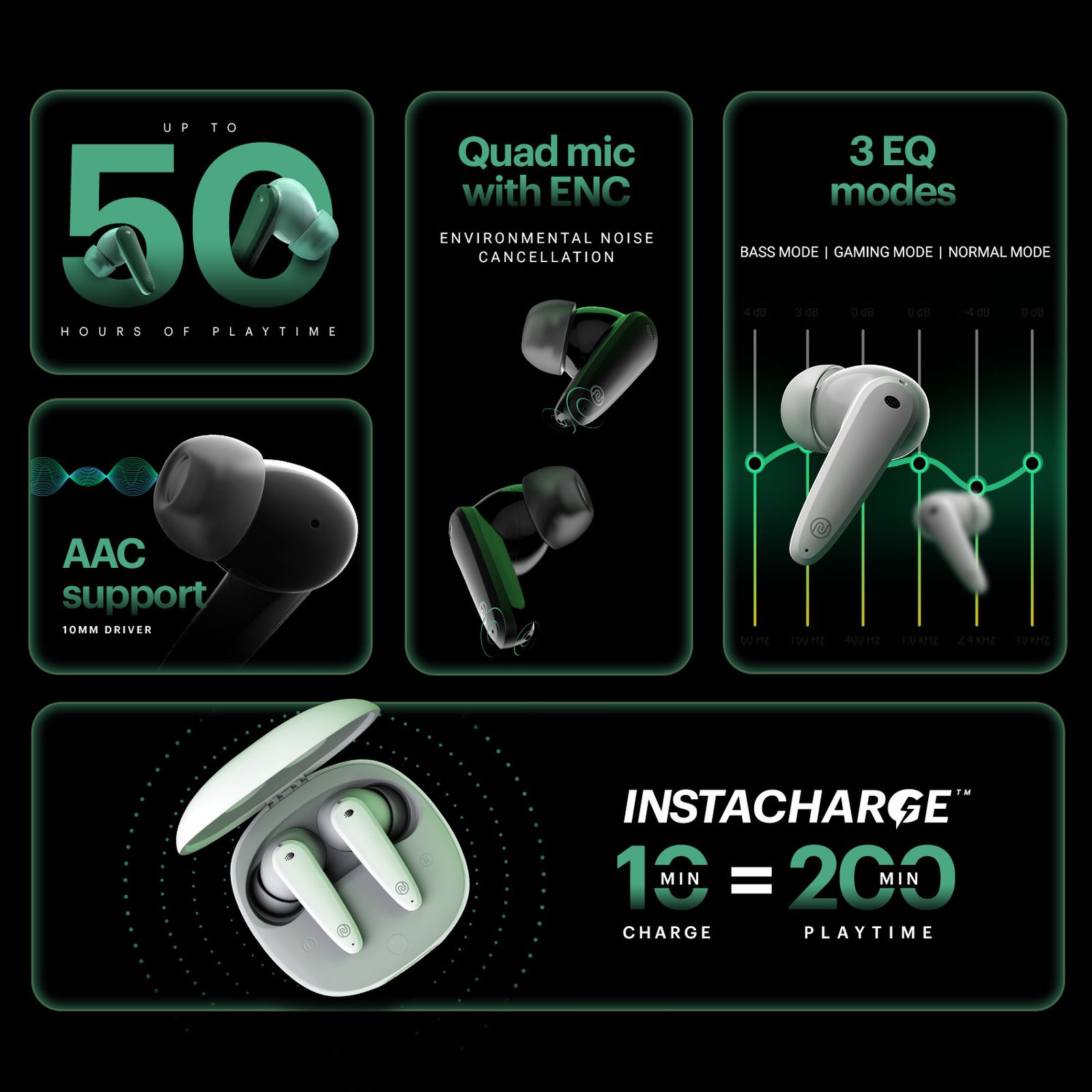 noise Buds VS404 TWS Earbuds with Environmental Noise Cancellation (IPX5 Water Resistant, Instacharge, Snow White)_3