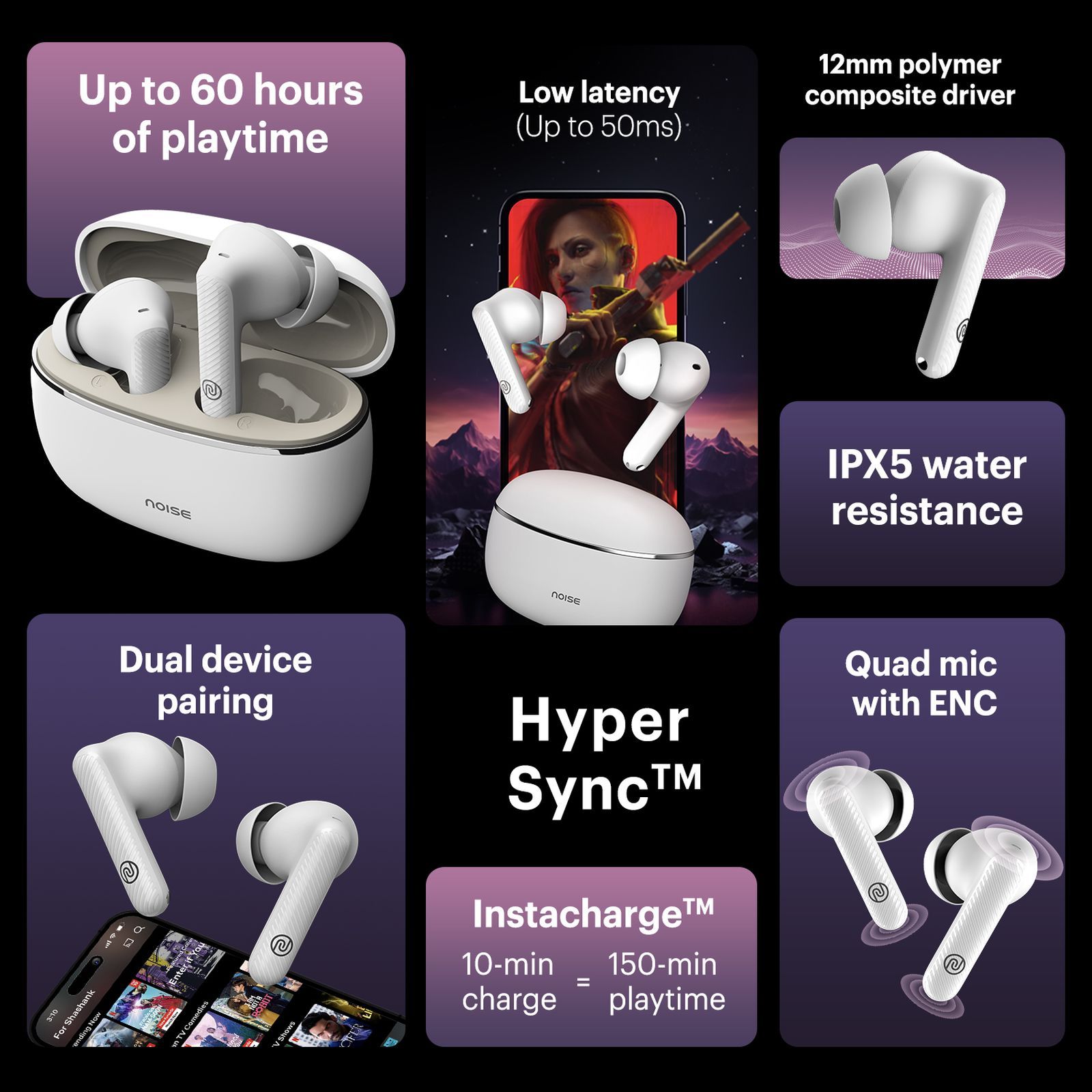 noise Aura Buds TWS Earbuds with Environmental Noise Cancellation (IPX5 Water Resistant, Instacharge, Aura White)_3