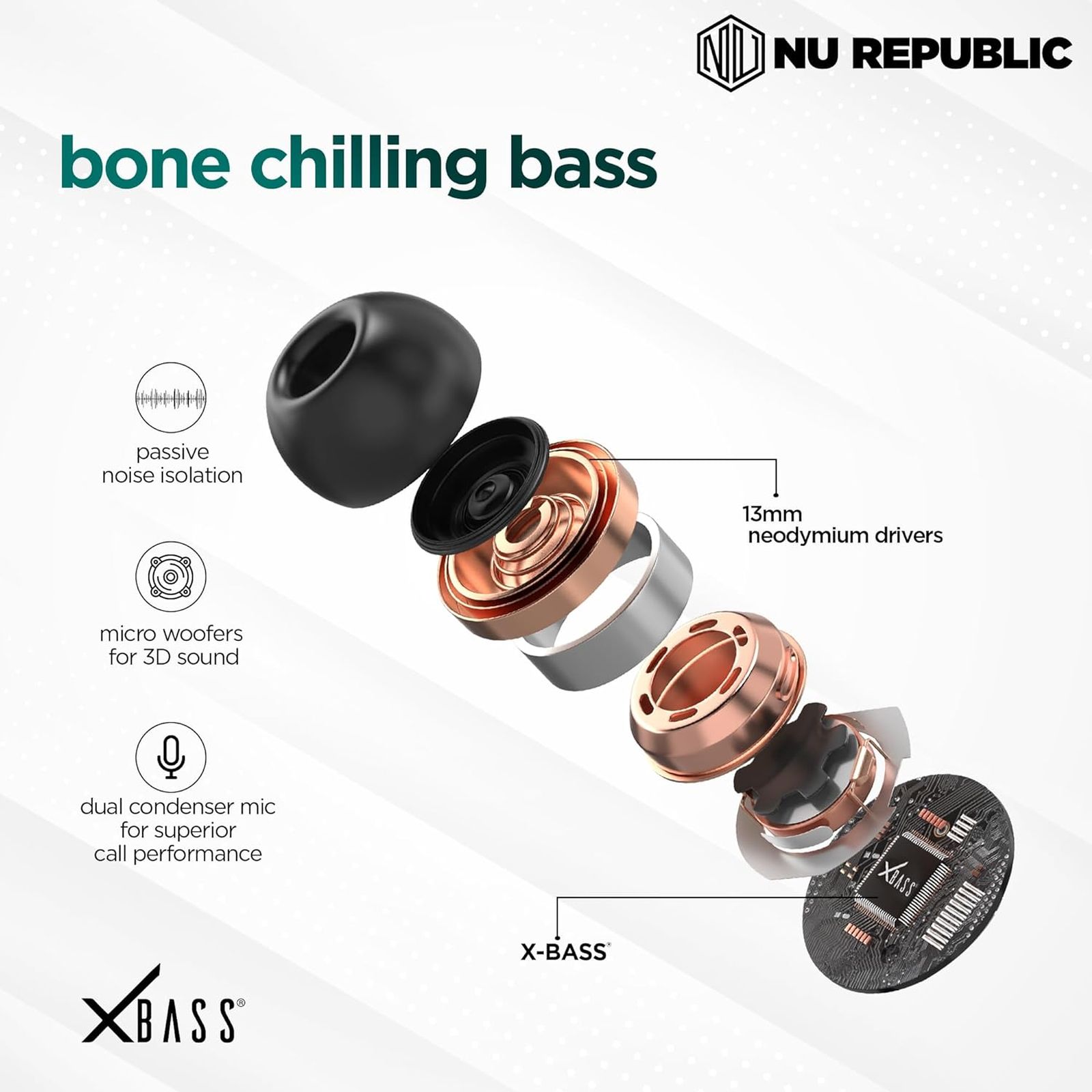 NU Republic Epic TWS Earbuds with Active Noise Cancellation (IPX5 Water Resistant, Fast Charge, Green)_4