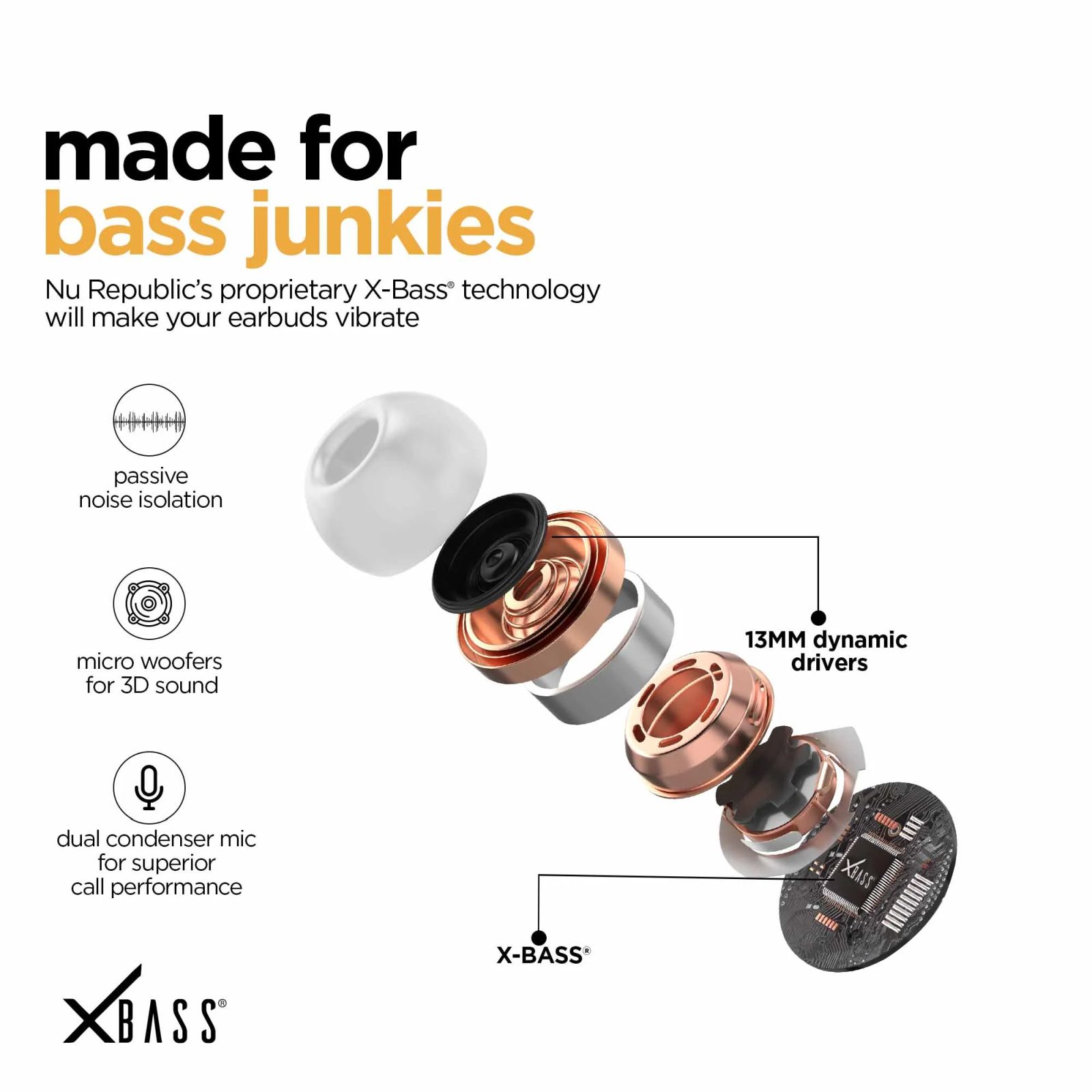 NU Republic Urban 2 TWS Earbuds with Passive Noise Cancellation (Sweat and Splash Resistant, 13mm Neodymium Driver, White) NU Republic Urban 2 TWS Earbuds with Passive Noise Cancellation (Sweat and Splash Resistant, 13mm Neodymium Driver, White)_4