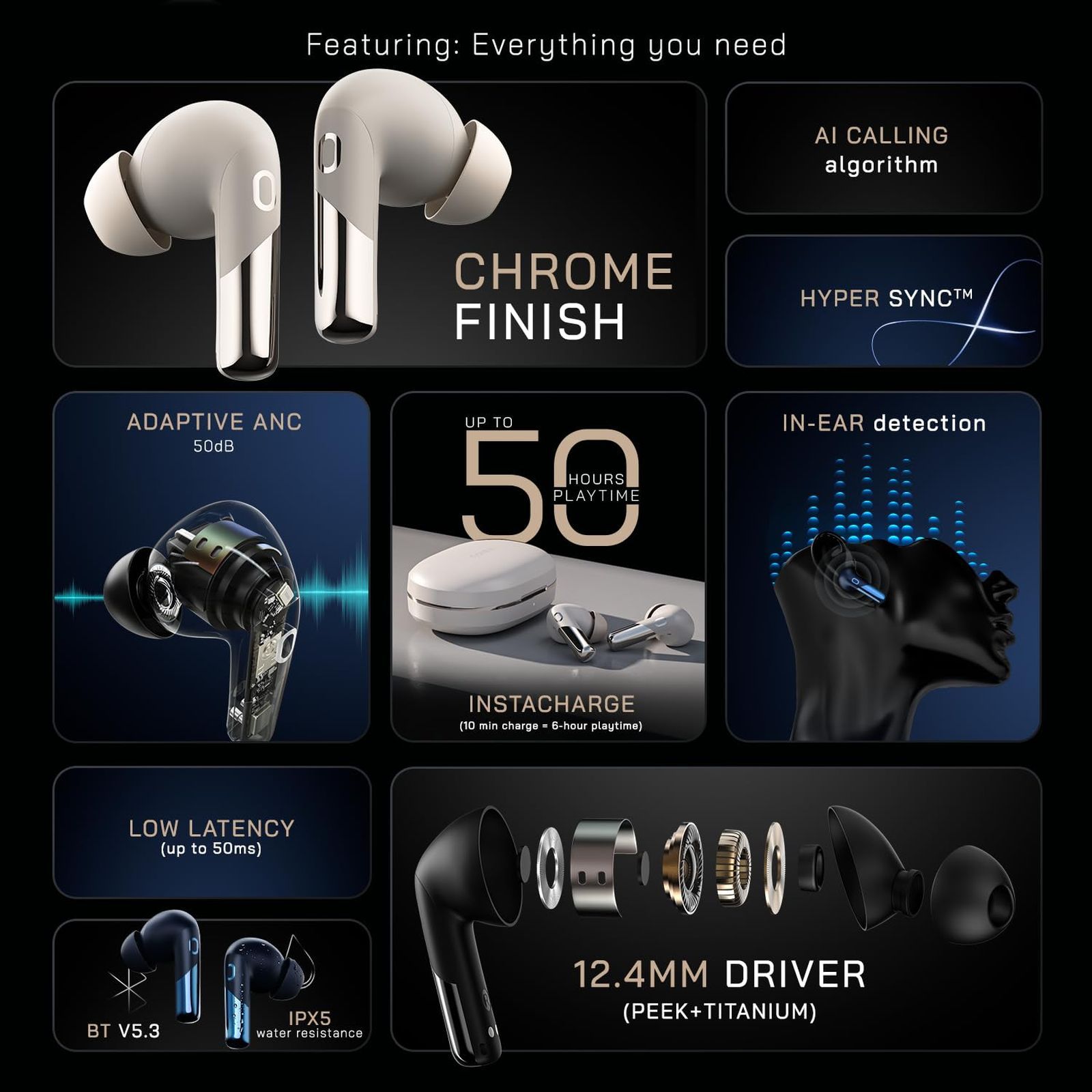 noise Buds Xero TWS Earbuds with Active Noise Cancellation (IPX5 Water Resistant, Dual Device Pairing, Black)_5