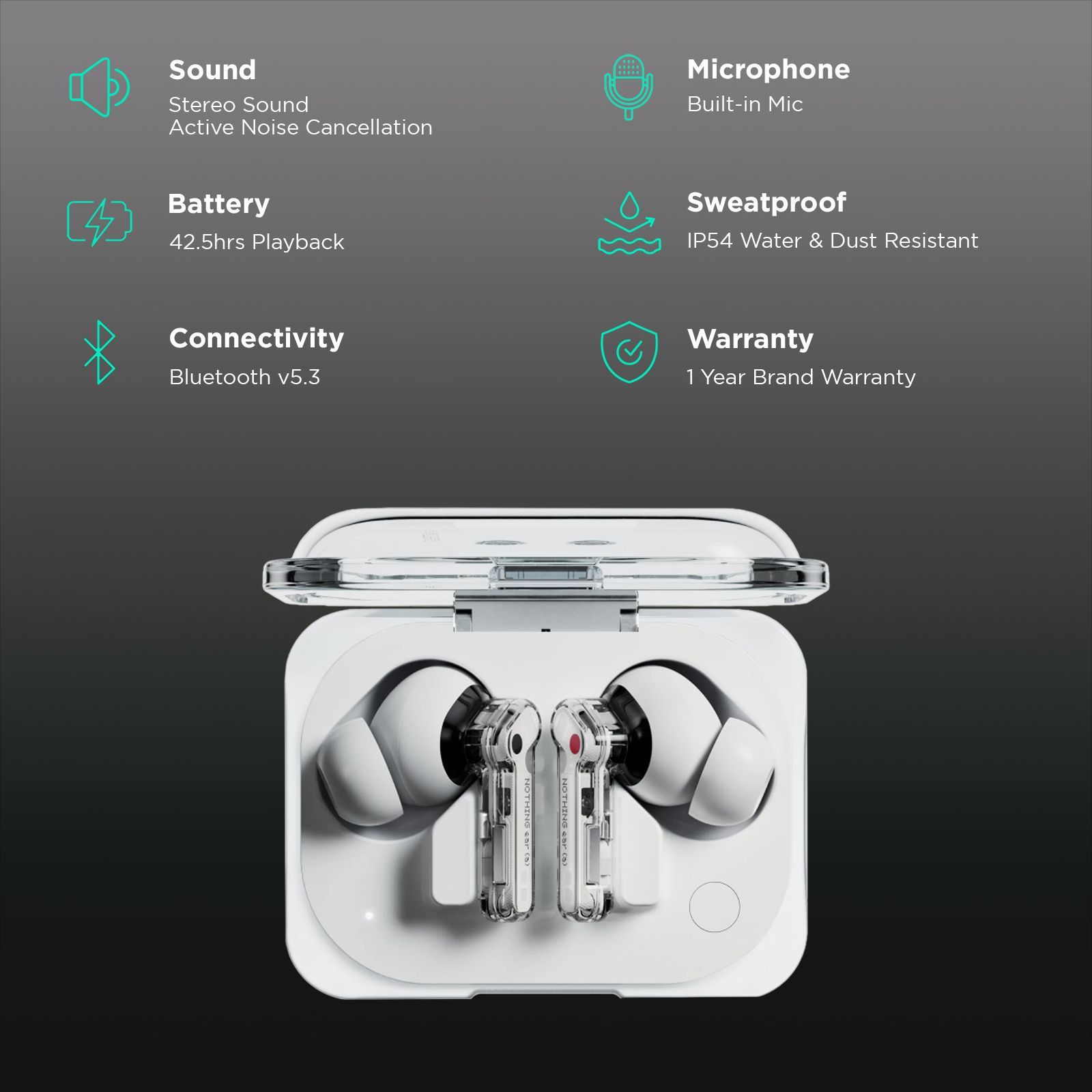 Nothing Ear (a) TWS Earbuds with Active Noise Cancellation (IP54 Water & Dust Resistant, Clear Voice Technology, White)_2