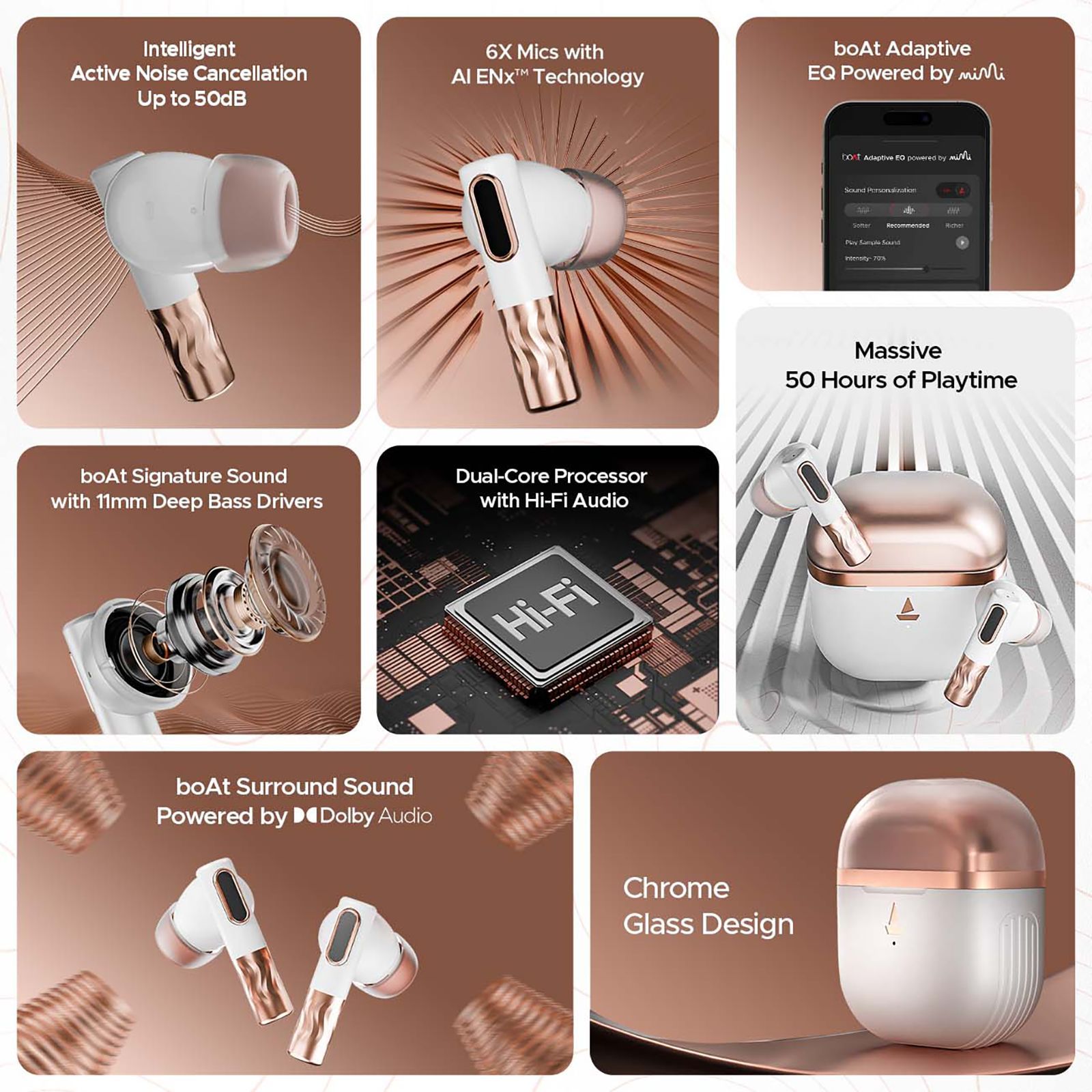 boAt Nirvana Zenith TWS Earbuds with Active Noise Cancellation (IPX5 Water & Sweat Resistant, 50 Hours of Playtime, Celestial White)_5