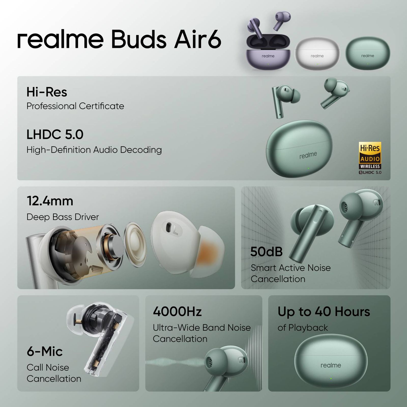 realme Buds Air 6 RMA2402 TWS Earbuds with Active Noise Cancellation (IP55 Water Resistant, Fast Charging, Forest Green) realme Buds Air 6 RMA2402 TWS Earbuds with Active Noise Cancellation (IP55 Water Resistant, Fast Charging, Forest Green)_14
