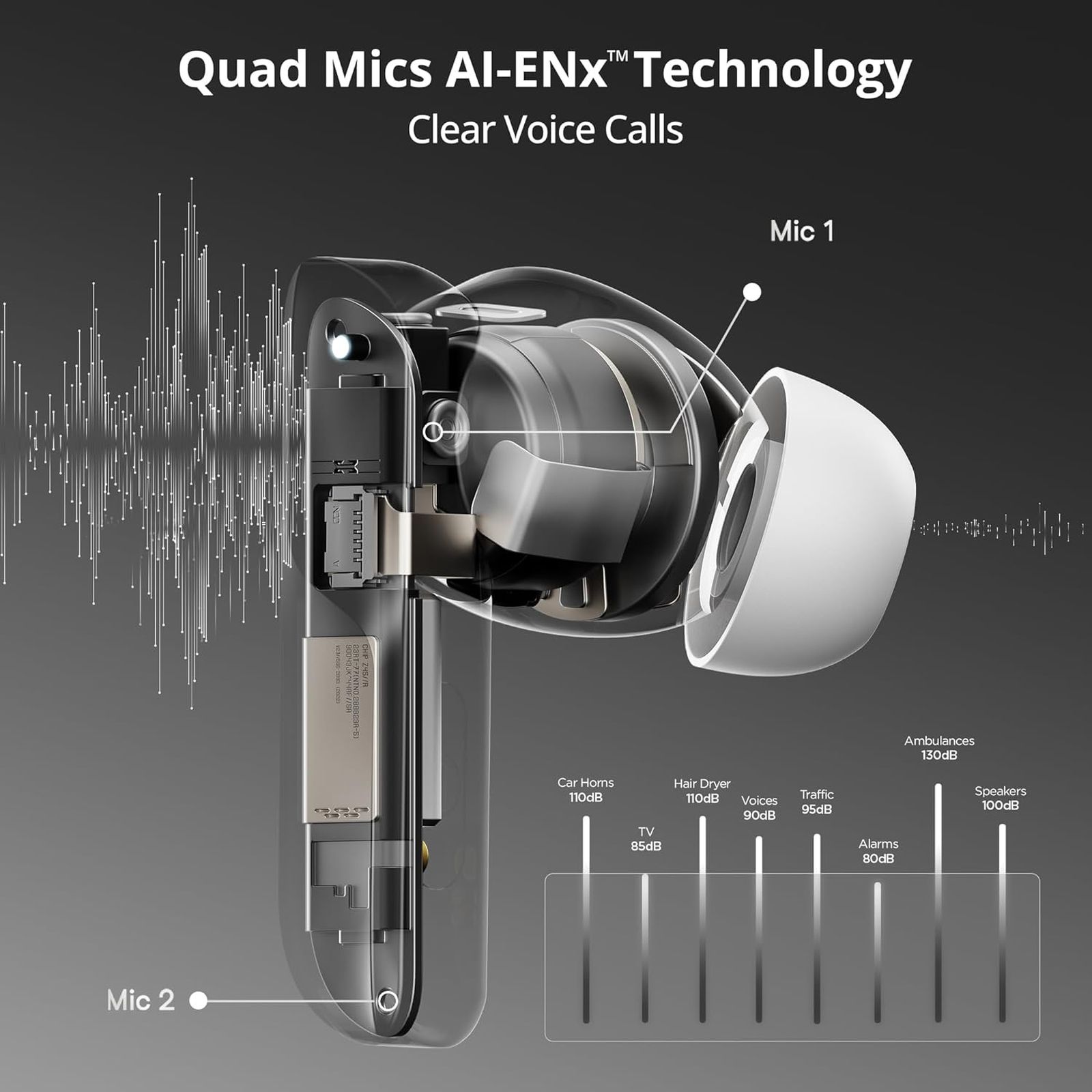 boAt Airdopes 800 TWS Earbuds with Environmental Noise Cancellation (IPX5 Water Resistant, ASAP Charge, Interstellar White) boAt Airdopes 800 TWS Earbuds with Environmental Noise Cancellation (IPX5 Water Resistant, ASAP Charge, Interstellar White)_4