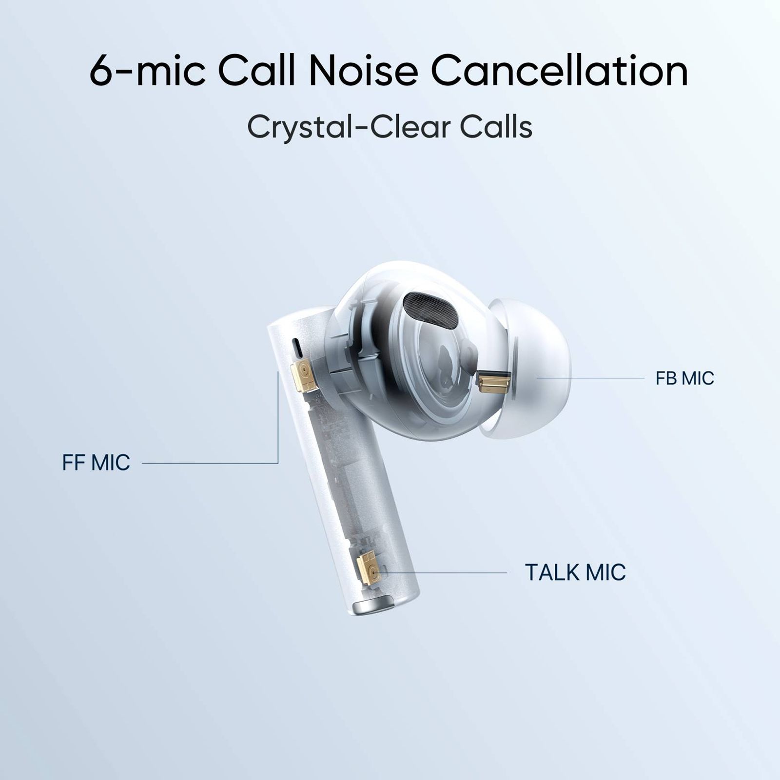 realme Buds Air 6 Pro TWS Earbuds with Active Noise Cancellation (IP55 Water Resistant, Google Fast Pairing, Sliver Blue)_10