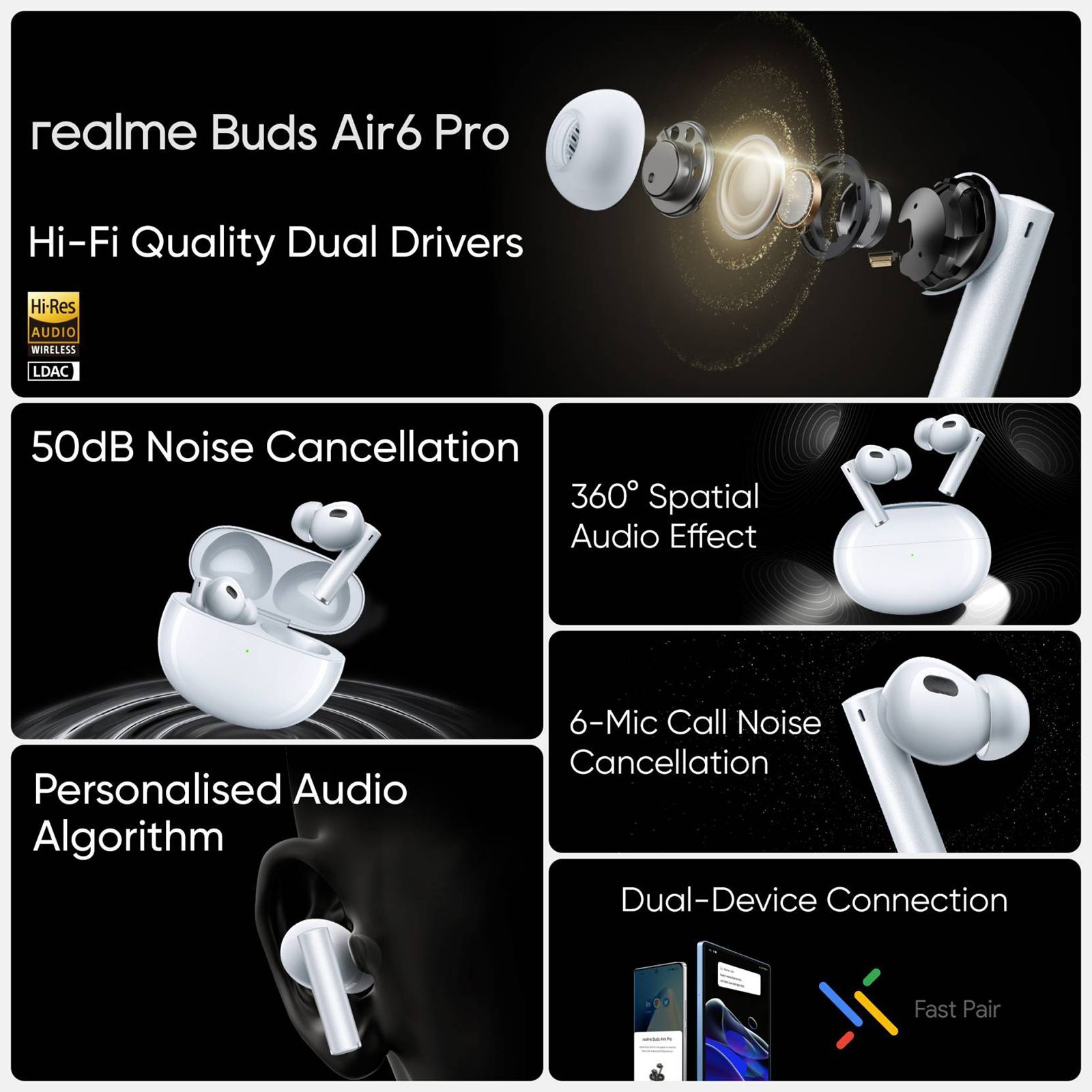 realme Buds Air 6 Pro TWS Earbuds with Active Noise Cancellation (IP55 Water Resistant, Google Fast Pairing, Sliver Blue)_15