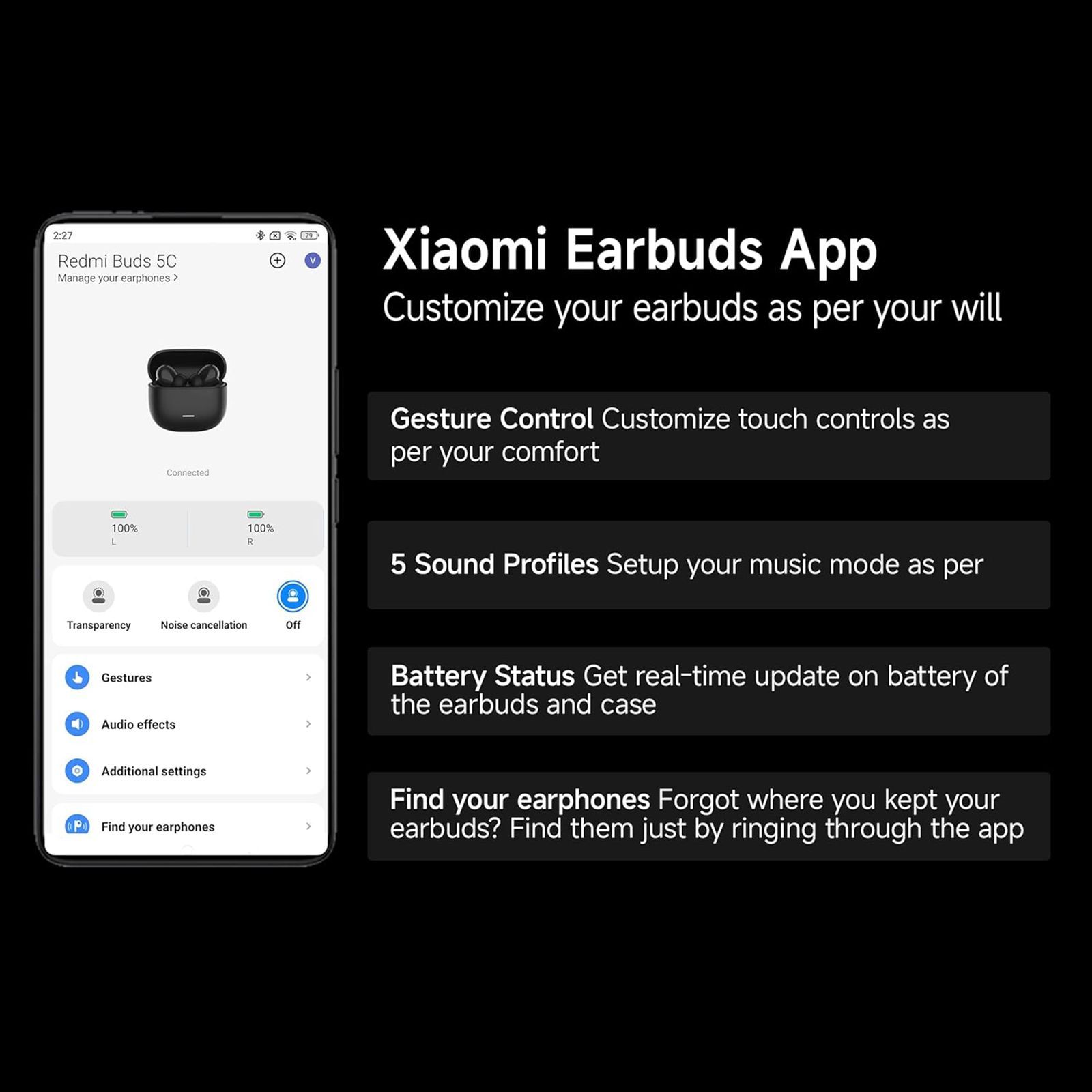 Redmi Buds 5C M2349E1 TWS Earbuds with Active Noise Cancellation (IP54 Water Resistant, 10 Mins Quick Charge, Acoustic Black) Redmi Buds 5C M2349E1 TWS Earbuds with Active Noise Cancellation (IP54 Water Resistant, 10 Mins Quick Charge, Acoustic Black)_8