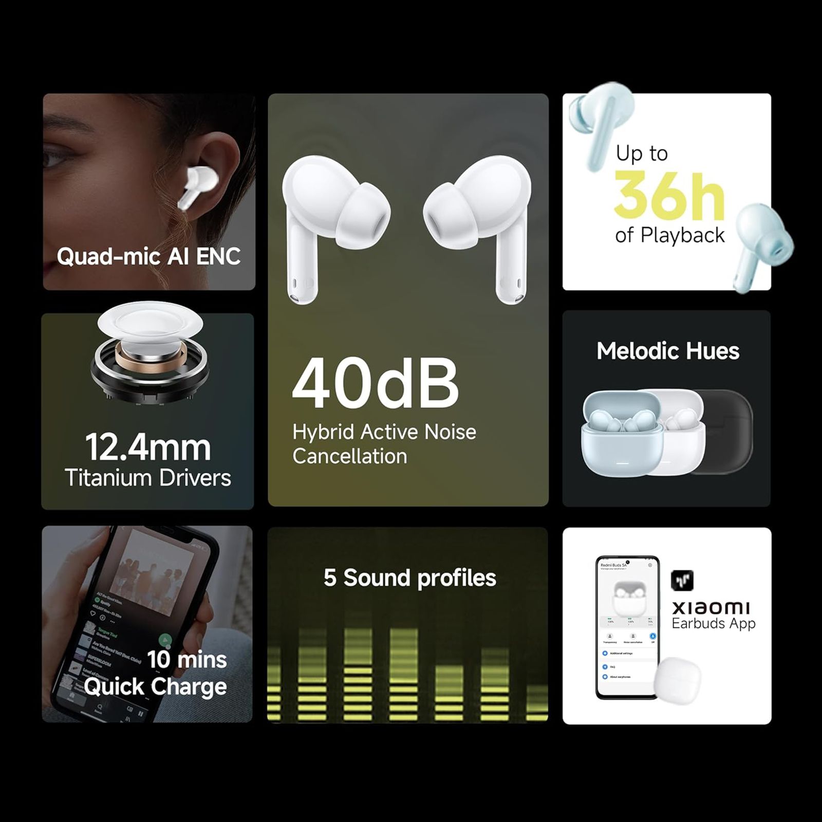 Redmi Buds 5C M2349E1 TWS Earbuds with Active Noise Cancellation (IP54 Water Resistant, 10 Mins Quick Charge, Bass White)_7