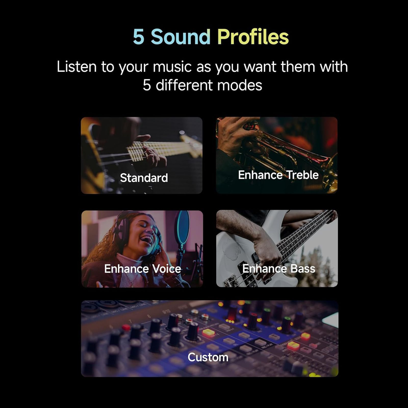 Redmi Buds 5C M2349E1 TWS Earbuds with Active Noise Cancellation (IP54 Water Resistant, 10 Mins Quick Charge, Bass White)_9