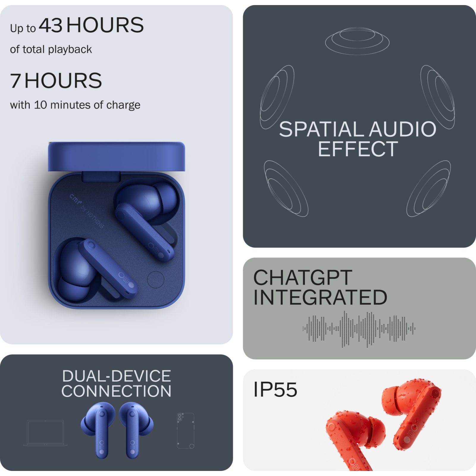Nothing Buds Pro 2 TWS Earbuds with Active Noise Cancellation (IP55 Water & Dust Resistant, 43 Hours Playback, Blue)_8