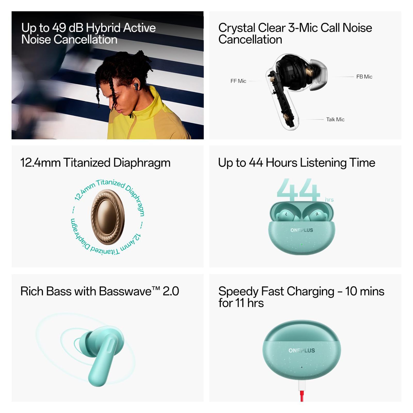 OnePlus Nord Buds 3 Pro TWS Earbuds with Active Noise Cancellation (IP55 Water Resistant, Fast Charging, Starry Black)_6