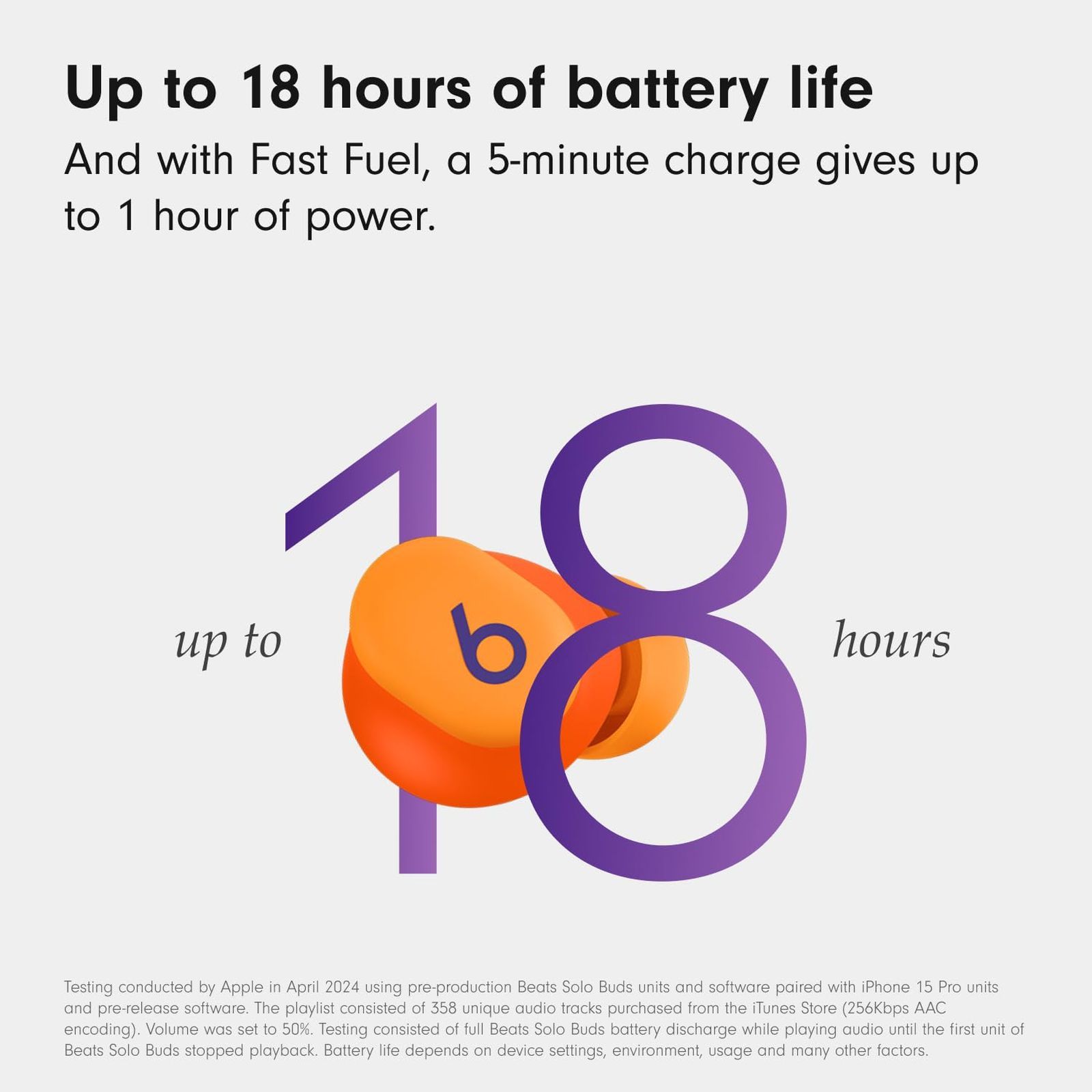 beats Solo TWS Earbuds with Passive Noise Isolation (18 Hours Playback, Burnt Orange)_6