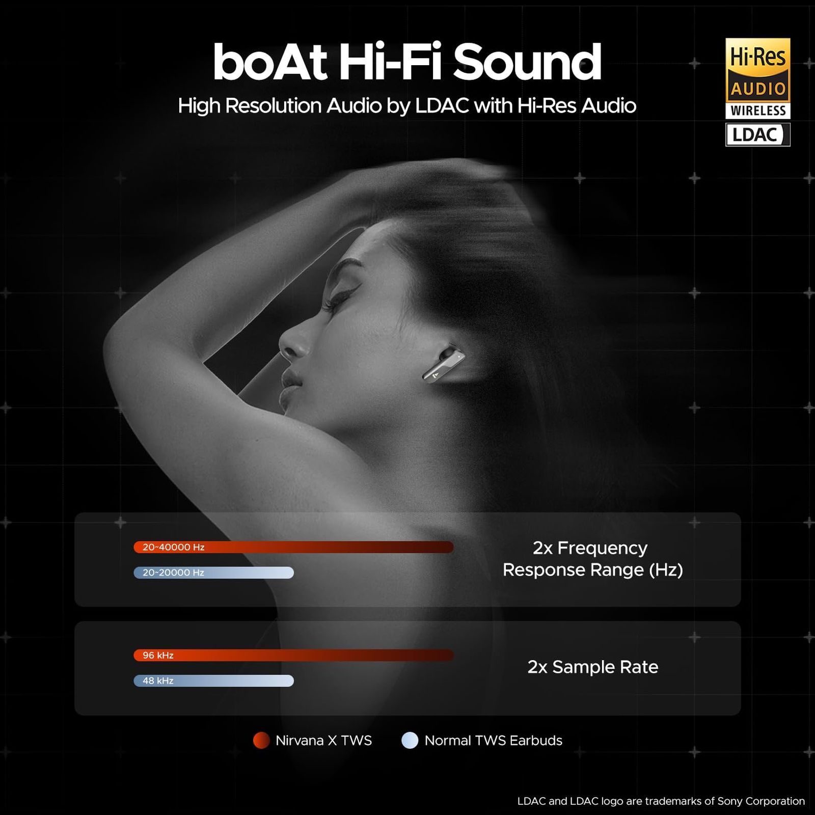 boAt Nirvana X TWS Earbuds with AI Noise Cancellation (IPX5 Water Resistant, Fast Charge, Cosmic Onyx)_6