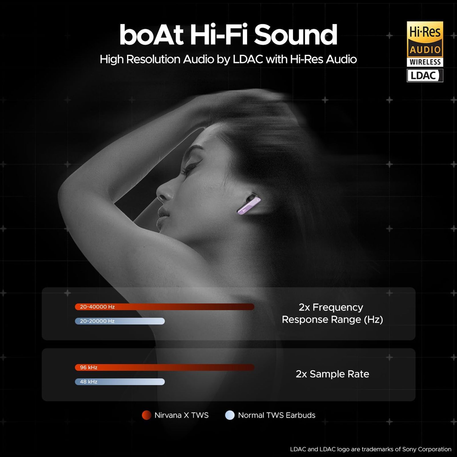 boAt Nirvana X TWS Earbuds with AI Noise Cancellation (IPX5 Water Resistant, Fast Charge, Smoky Amethyst)_6