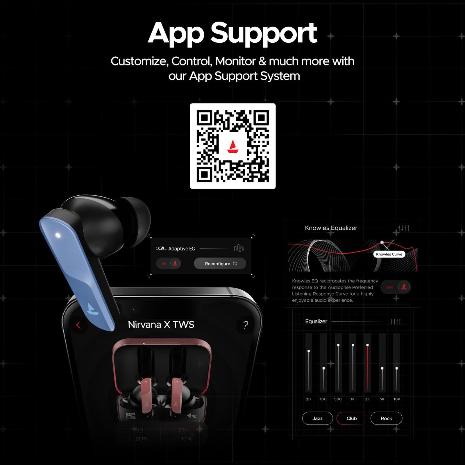 boAt Nirvana X TWS Earbuds with AI Noise Cancellation (IPX5 Water Resistant, Fast Charge, Mist Blue)_8