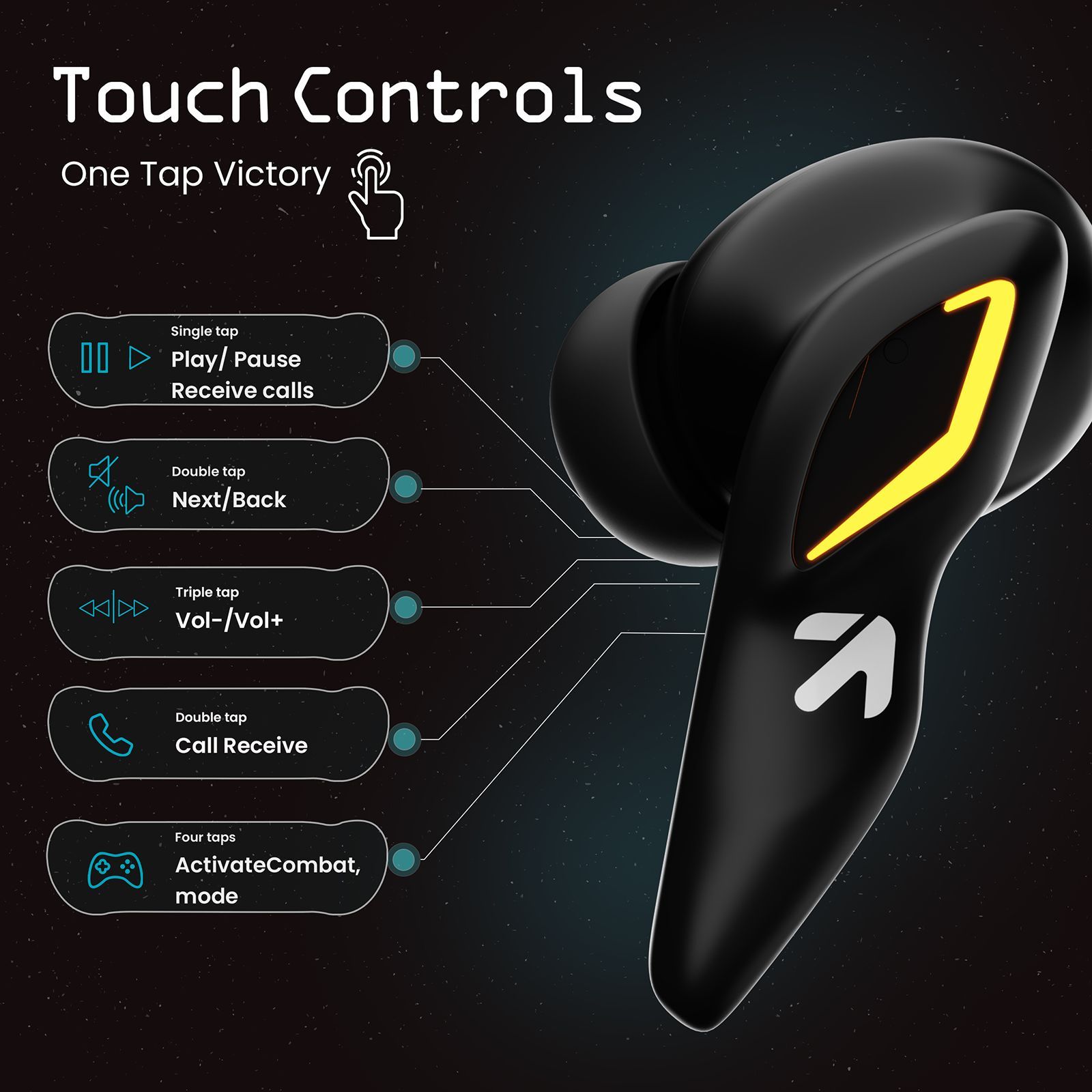 GOBOULT (formerly Boult) Ember TWS Earbuds with Environmental Noise Cancellation (IPX5 Water Resistant, Fast Charging, Black) GOBOULT (formerly Boult) Ember TWS Earbuds with Environmental Noise Cancellation (IPX5 Water Resistant, Fast Charging, Black)_10