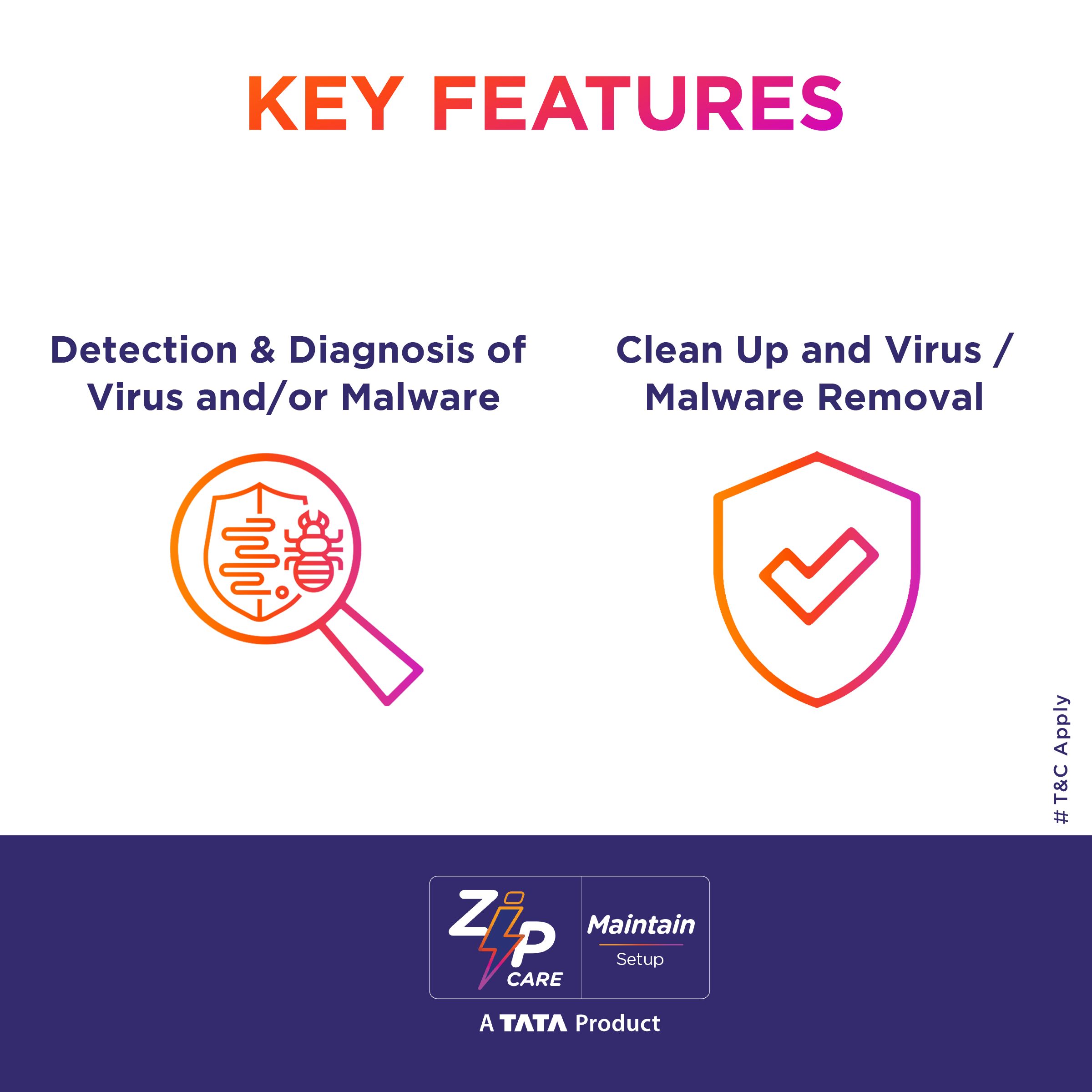 ZipCare Maintain- Antivirus Support_3