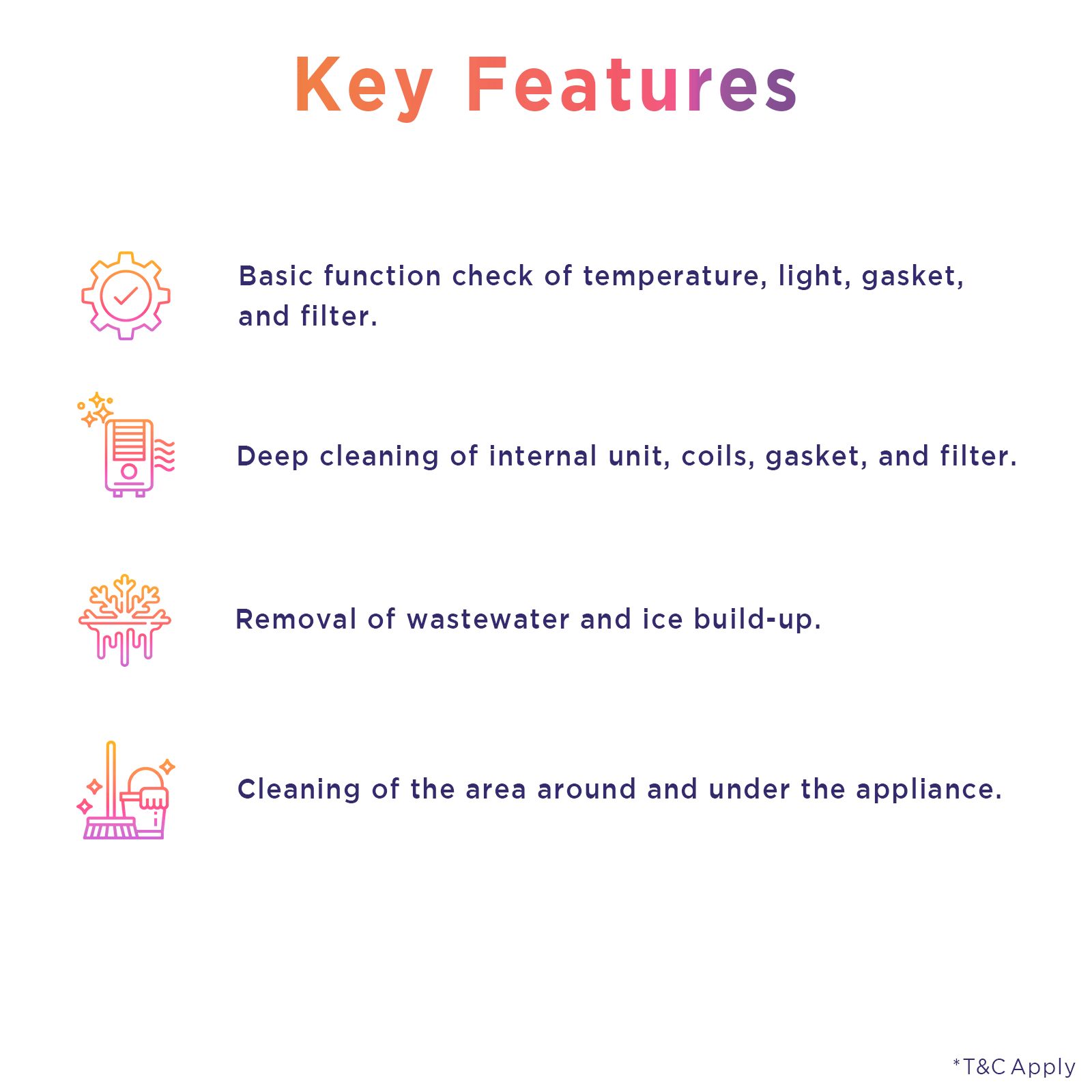 ZipCare Maintain Plan for Refrigerator - 1 Time ZipCare Maintain Plan for Refrigerator - 1 Time_3