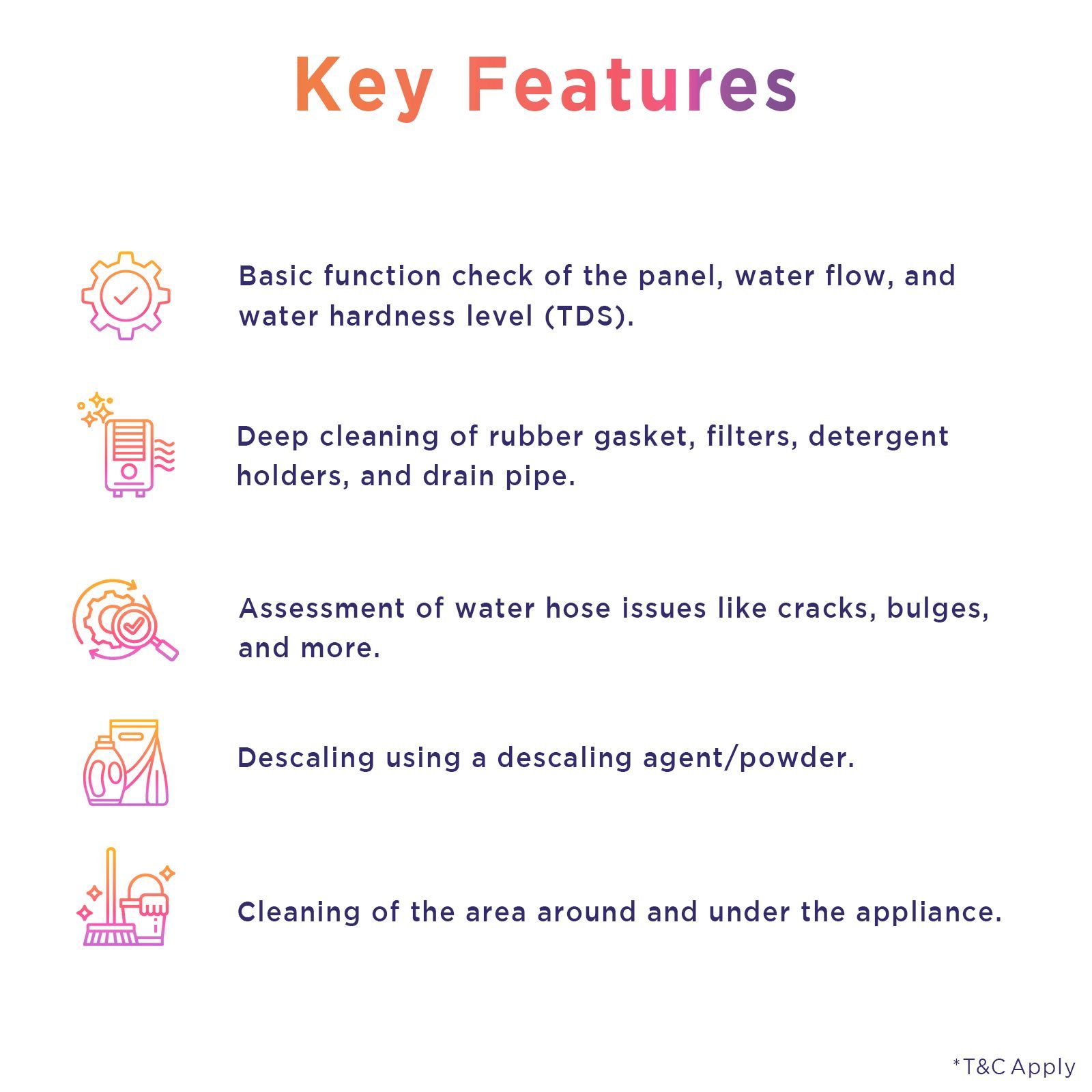 ZipCare Maintain Plan for Washing Machine - 1 Time ZipCare Maintain Plan for Washing Machine - 1 Time_3