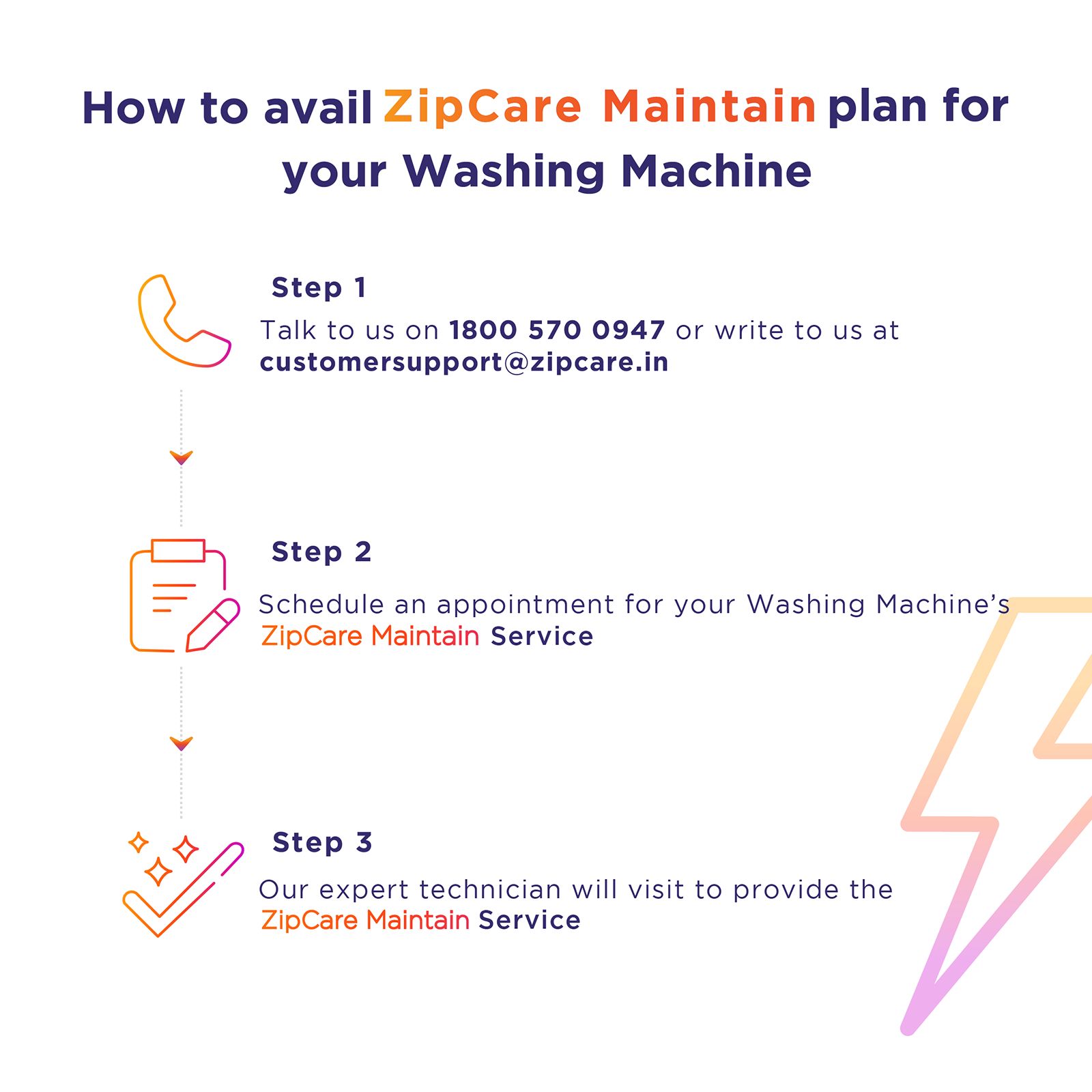 ZipCare Maintain Plan for Washing Machine - 1 Time ZipCare Maintain Plan for Washing Machine - 1 Time_4