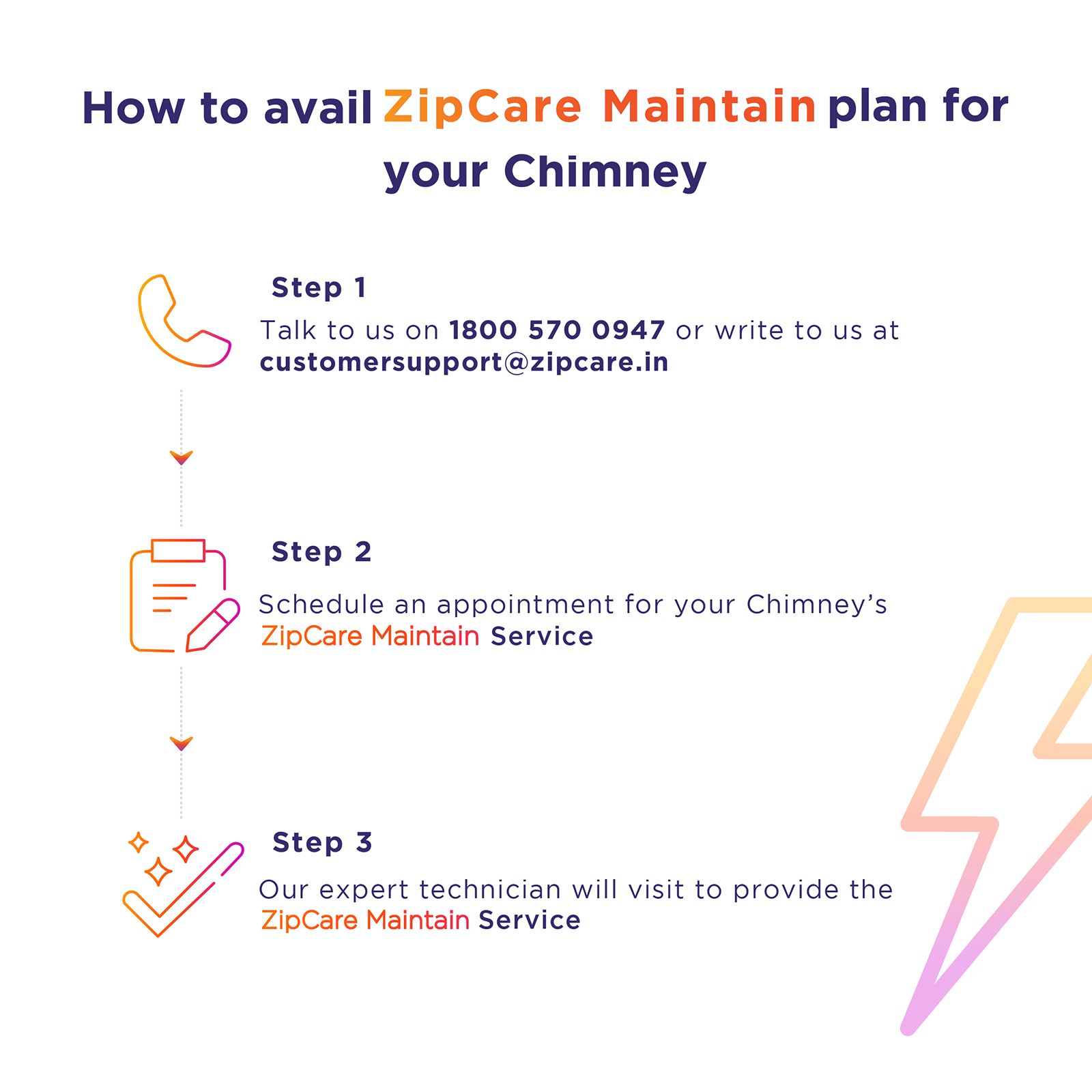 ZipCare Maintain Plan for Chimney - 1 Time ZipCare Maintain Plan for Chimney - 1 Time_4
