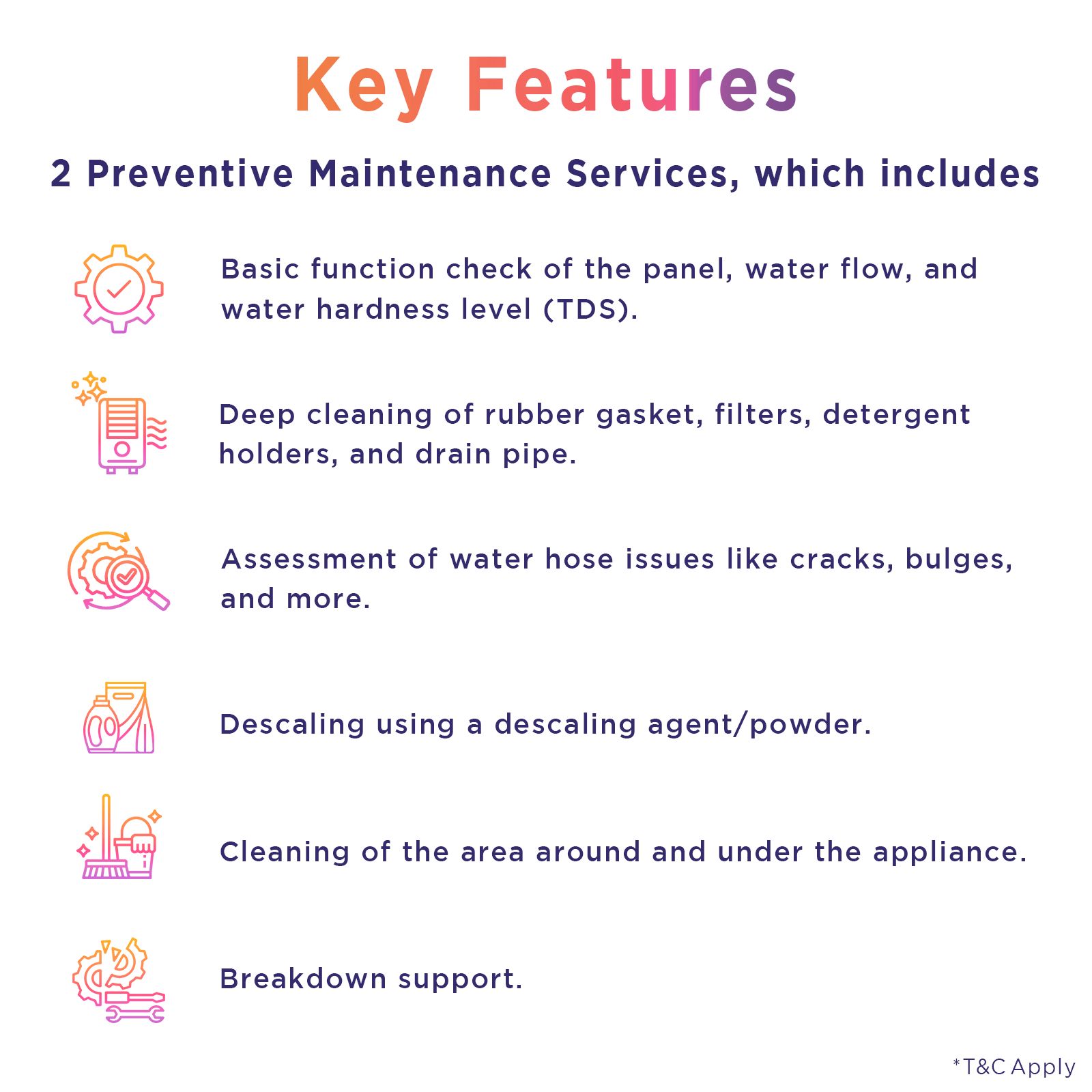 ZipCare Maintain AMC Plan for Washing Machine - 1 Year ZipCare Maintain AMC Plan for Washing Machine - 1 Year_3
