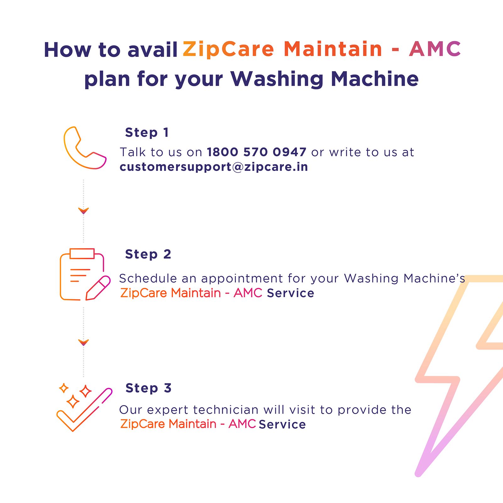 ZipCare Maintain AMC Plan for Washing Machine - 1 Year ZipCare Maintain AMC Plan for Washing Machine - 1 Year_4