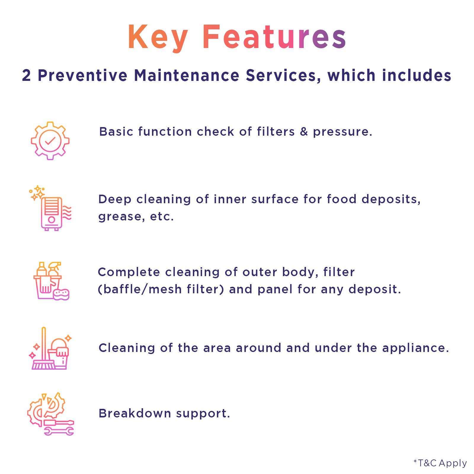 ZipCare Maintain AMC Plan for Chimney - 1 Year ZipCare Maintain AMC Plan for Chimney - 1 Year_3
