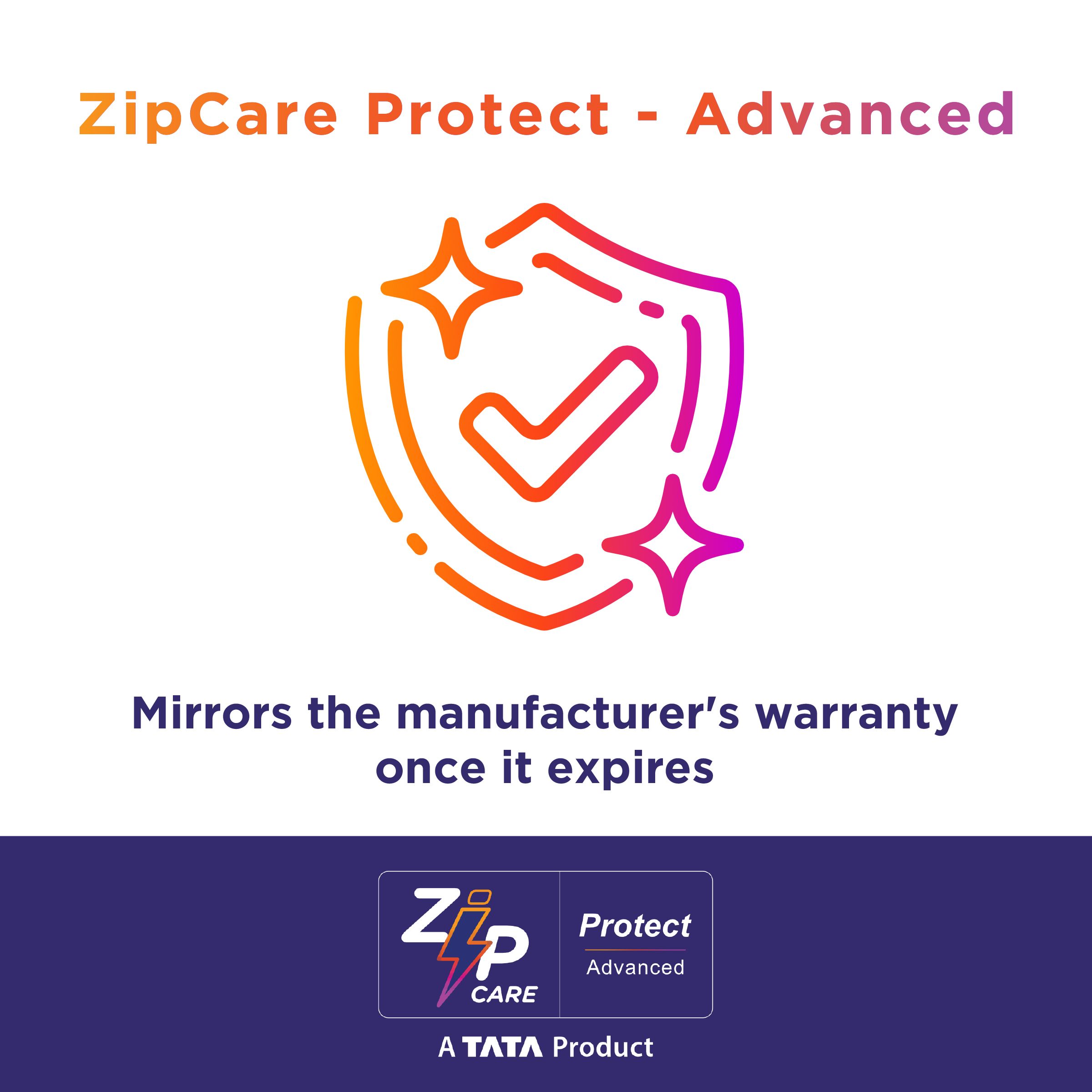 ZipCare Protect Advanced 1 Year for Kitchen Appliances (Rs. 5000 - Rs. 10000)_2